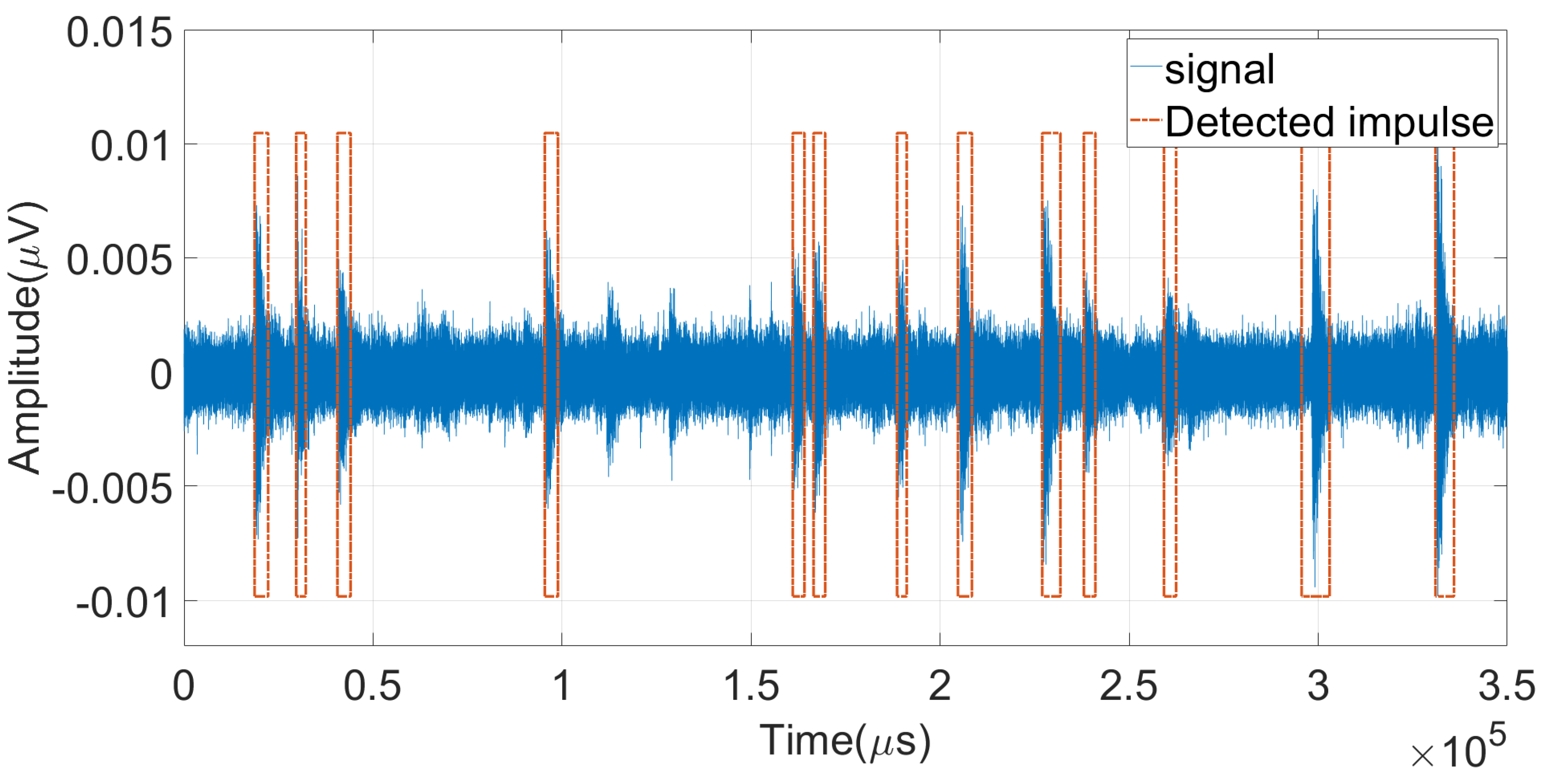 Applsci 10 01933 g005 Applsci 10 01933 g005