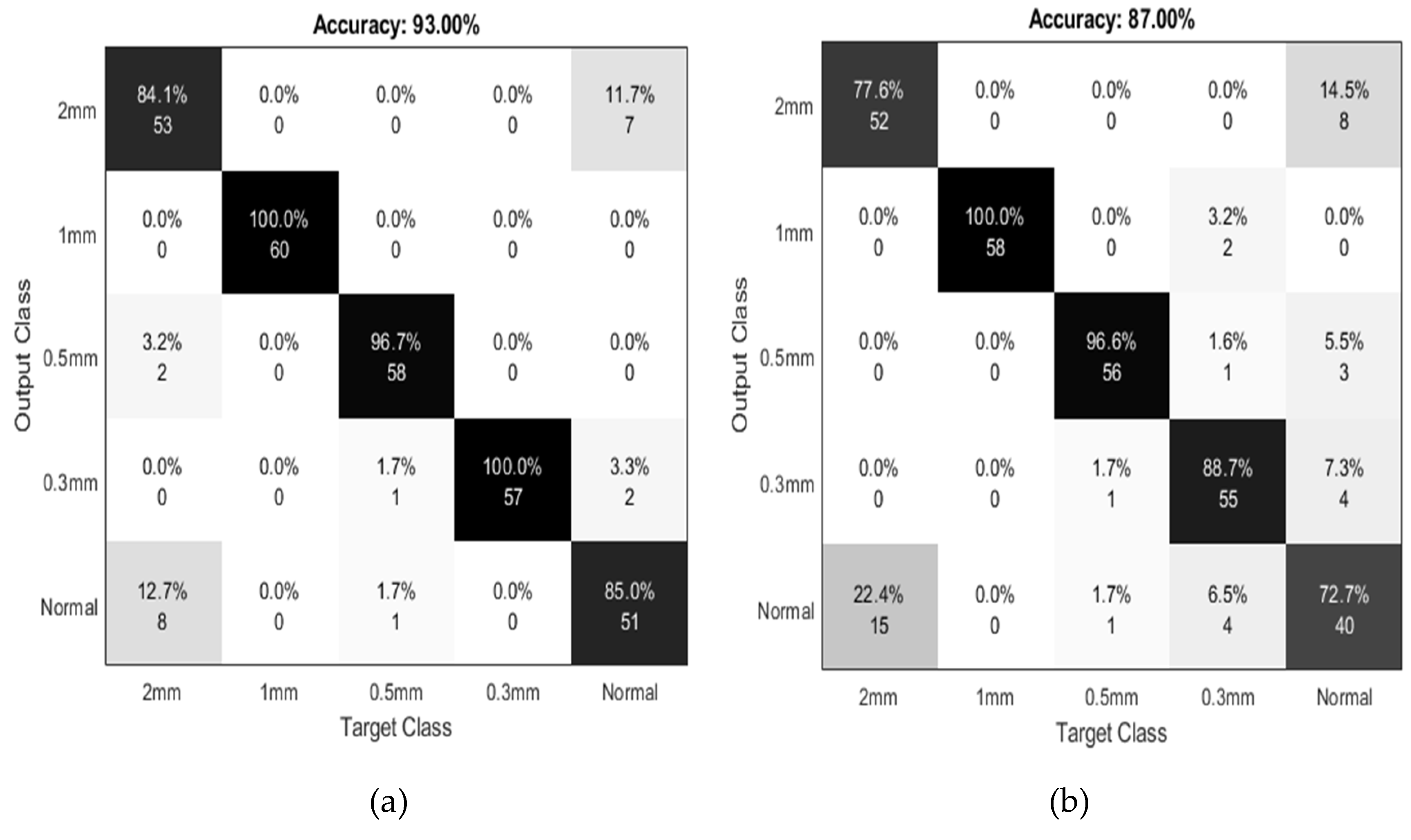 Applsci 10 01933 g006 Applsci 10 01933 g006