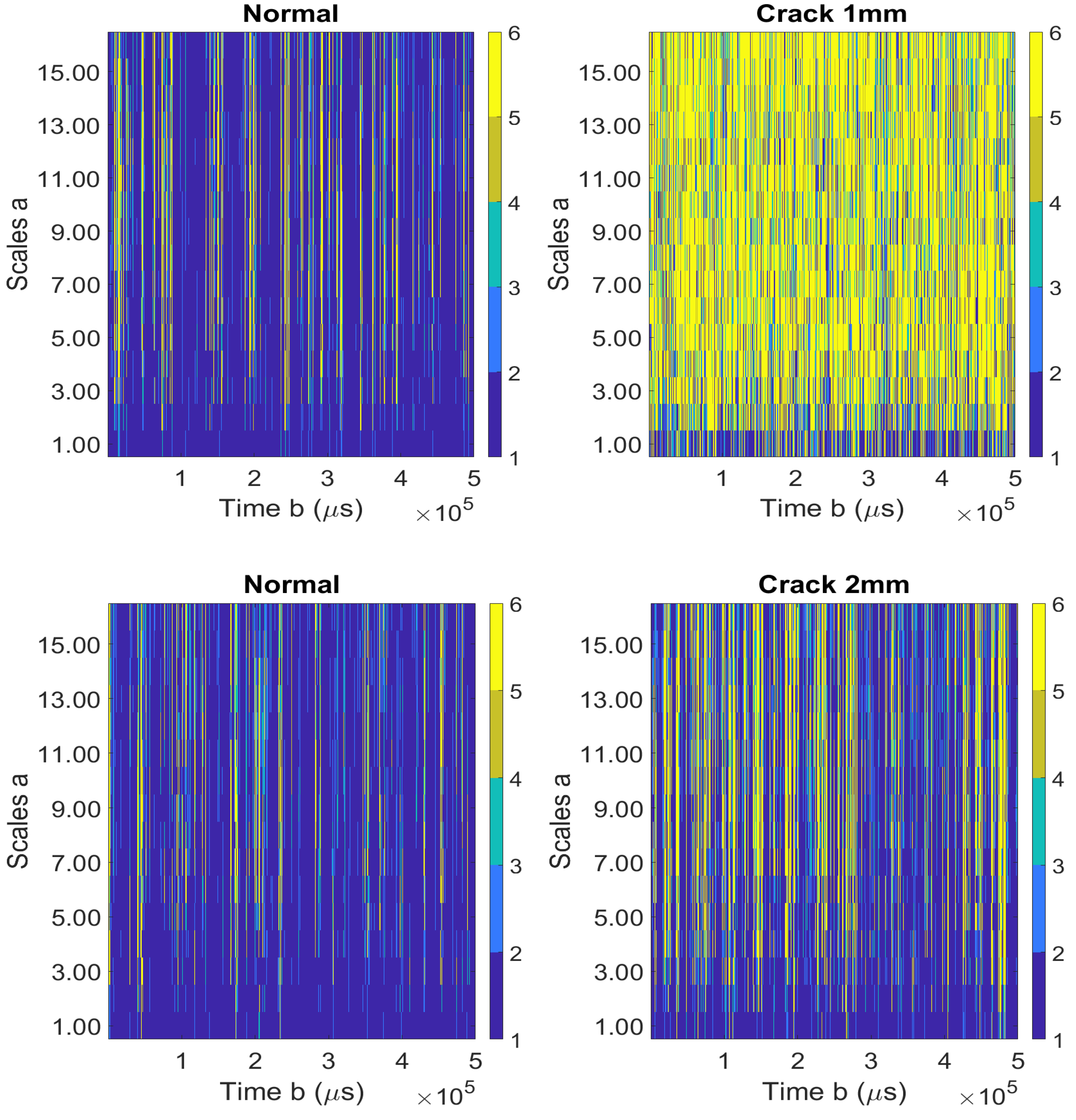 Applsci 10 01933 g007 Applsci 10 01933 g007