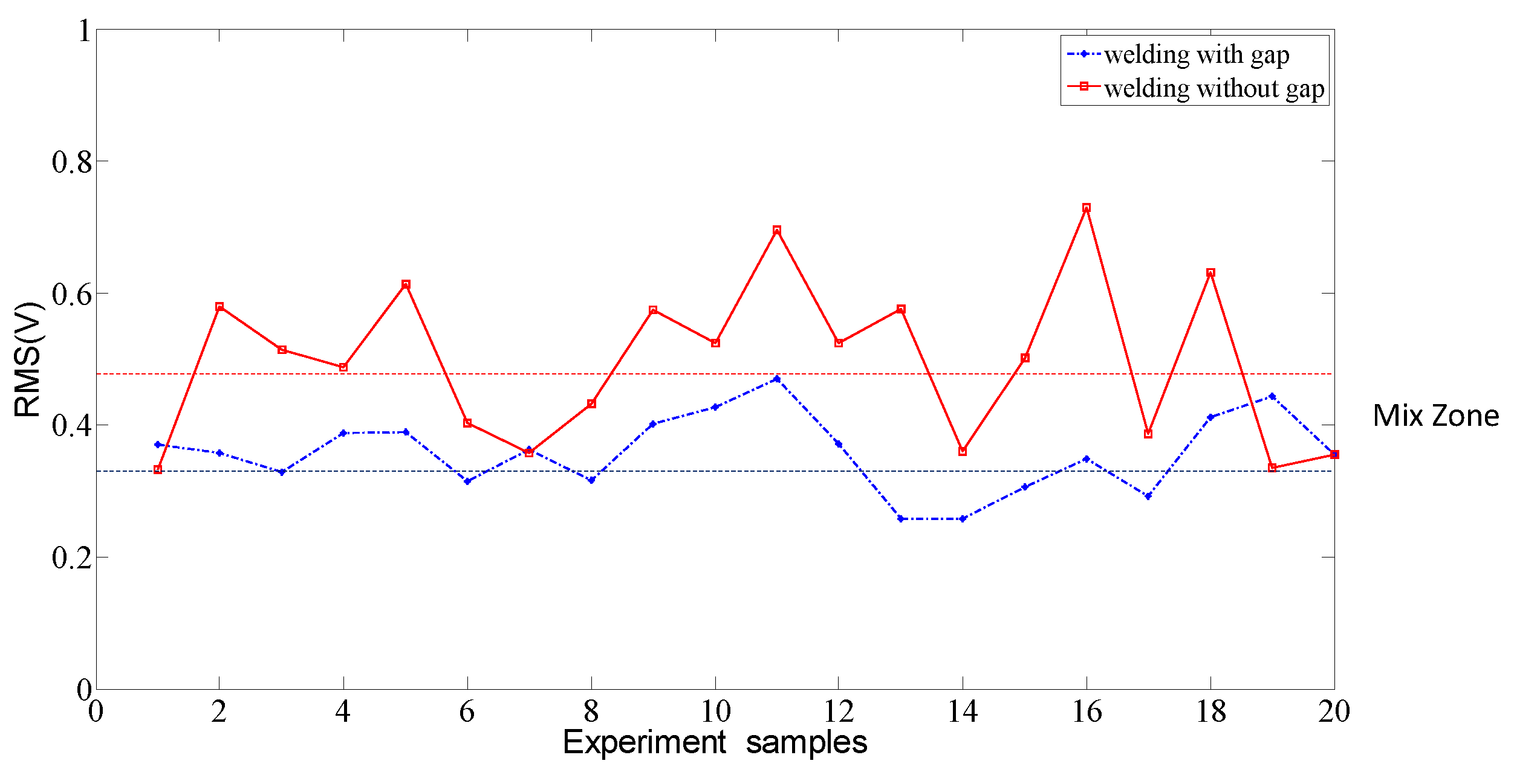 Applsci 10 01934 g007