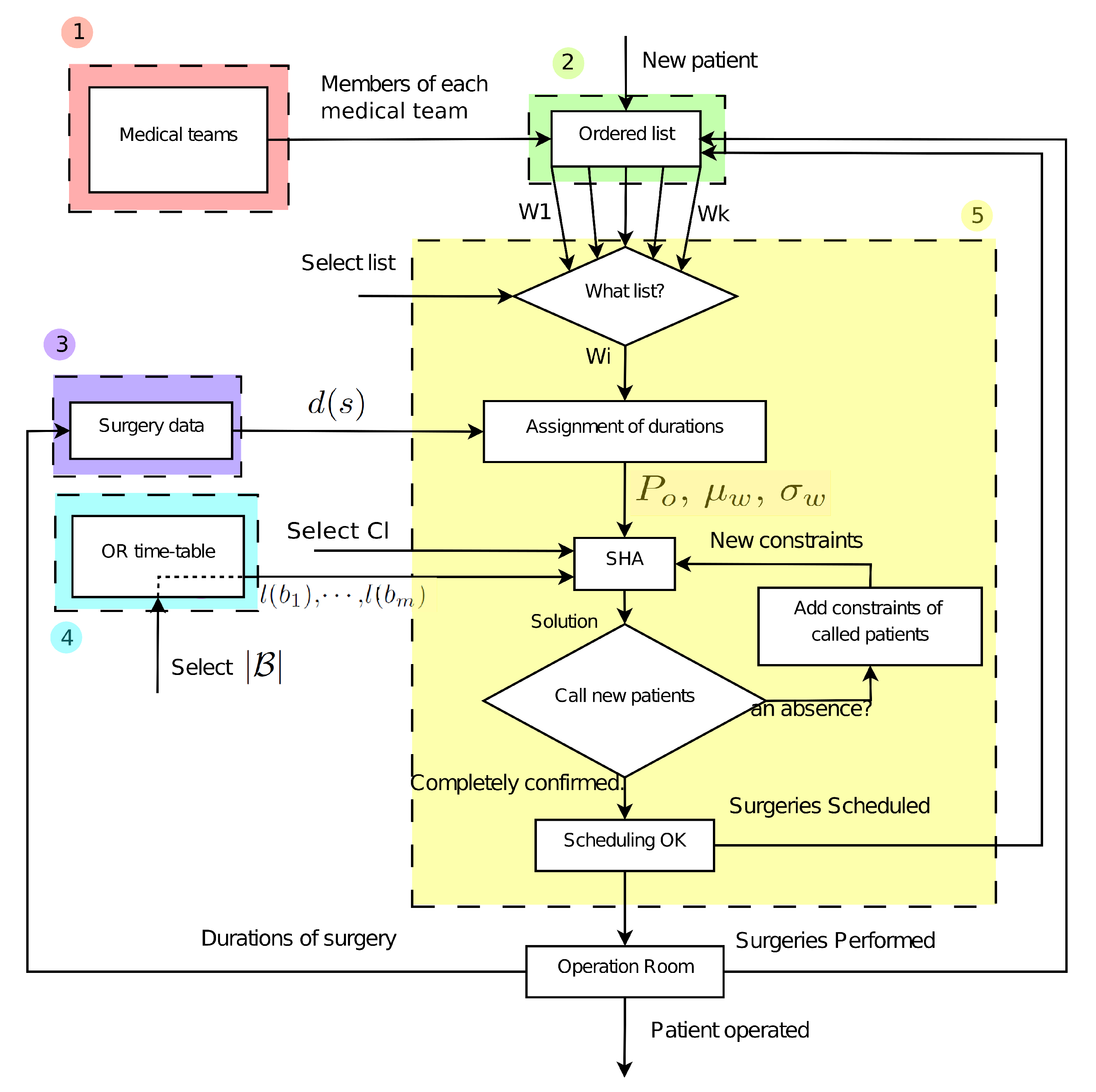 Applsci 10 01937 g001 Applsci 10 01937 g001