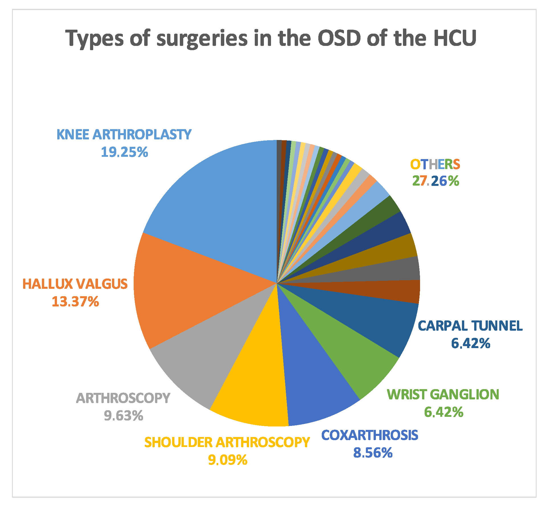 Applsci 10 01937 g003 Applsci 10 01937 g003