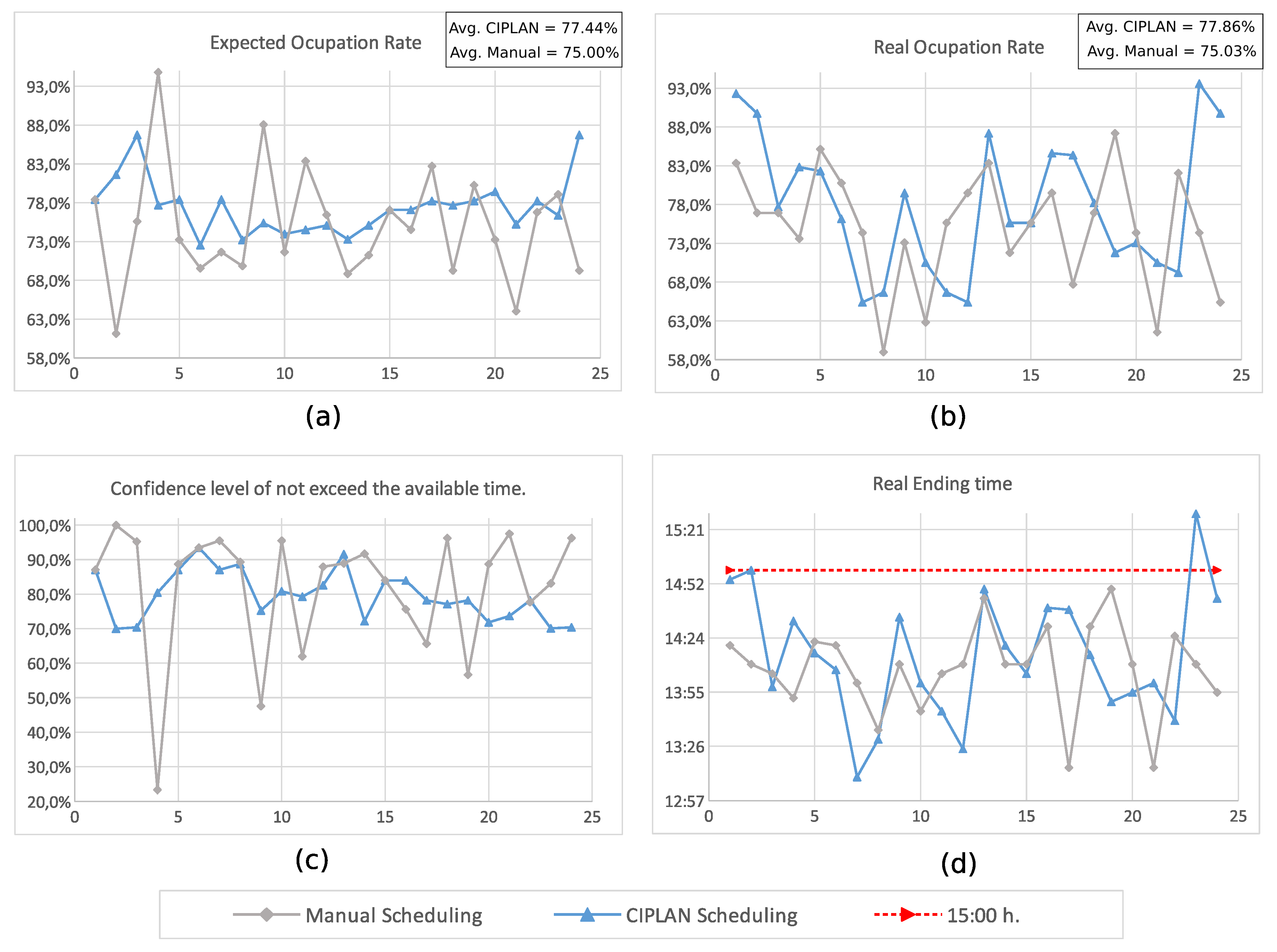 Applsci 10 01937 g004 Applsci 10 01937 g004