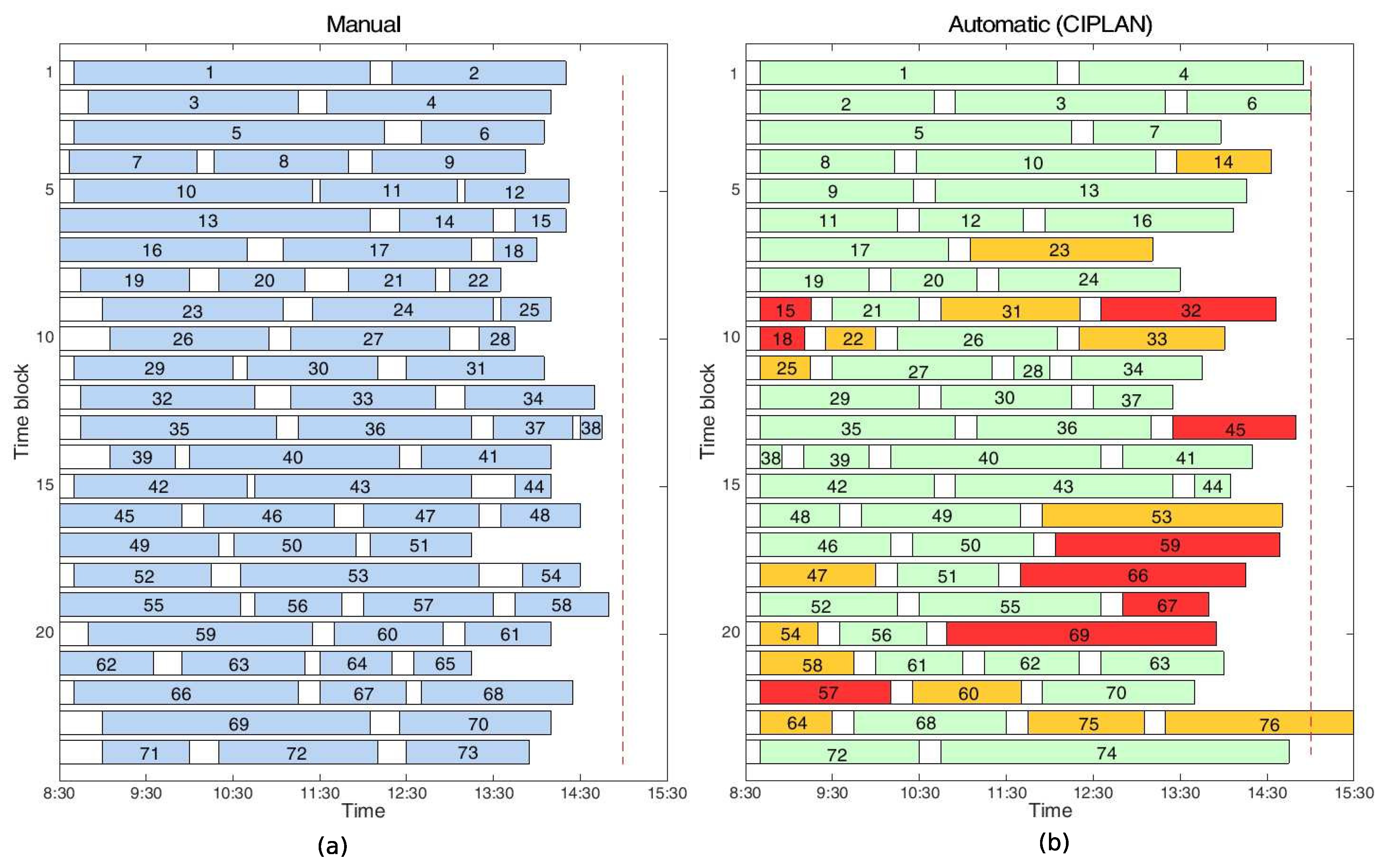 Applsci 10 01937 g005 Applsci 10 01937 g005