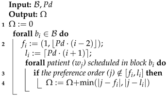Applsci 10 01937 i001 Applsci 10 01937 i001