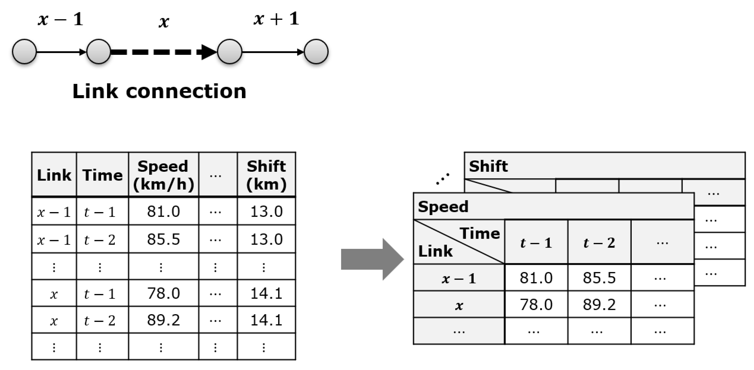 Applsci 10 01938 g003 Applsci 10 01938 g003