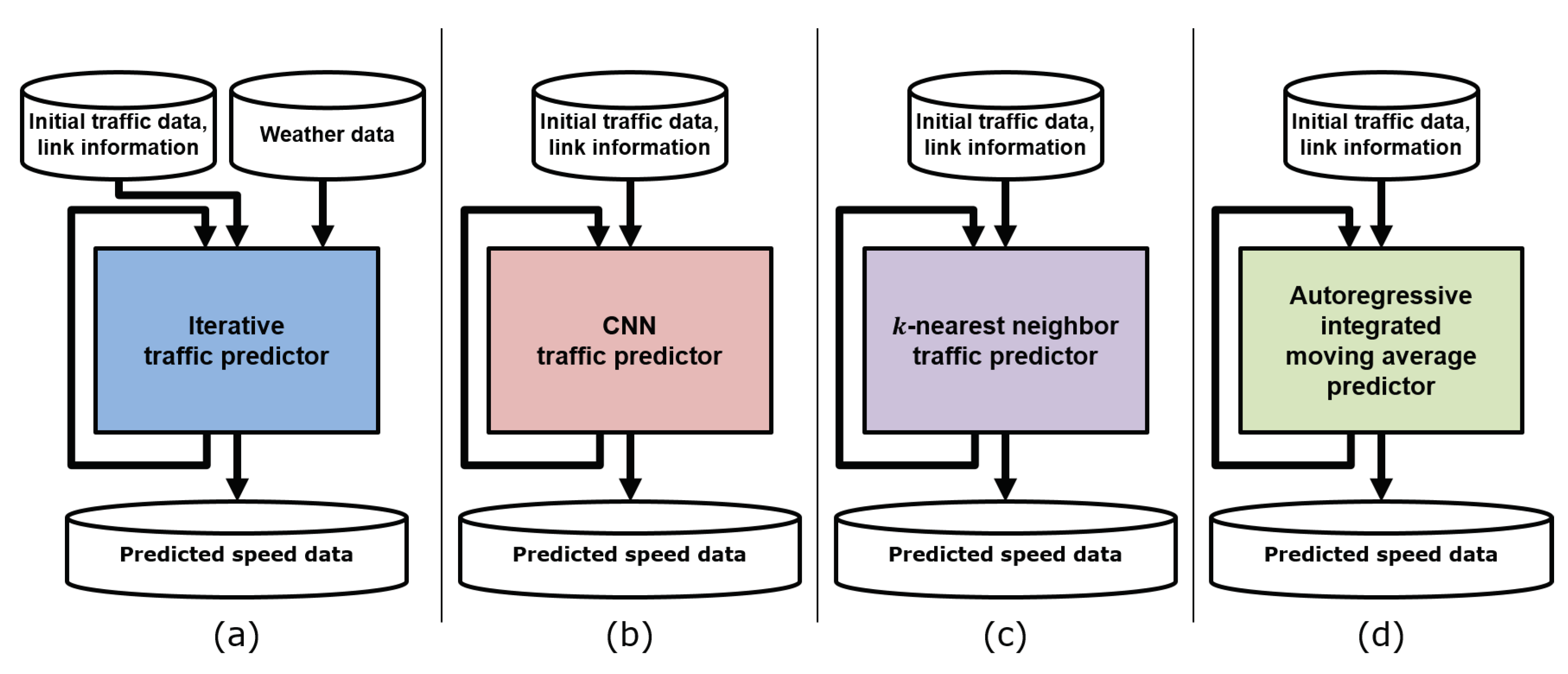 Applsci 10 01938 g006 Applsci 10 01938 g006
