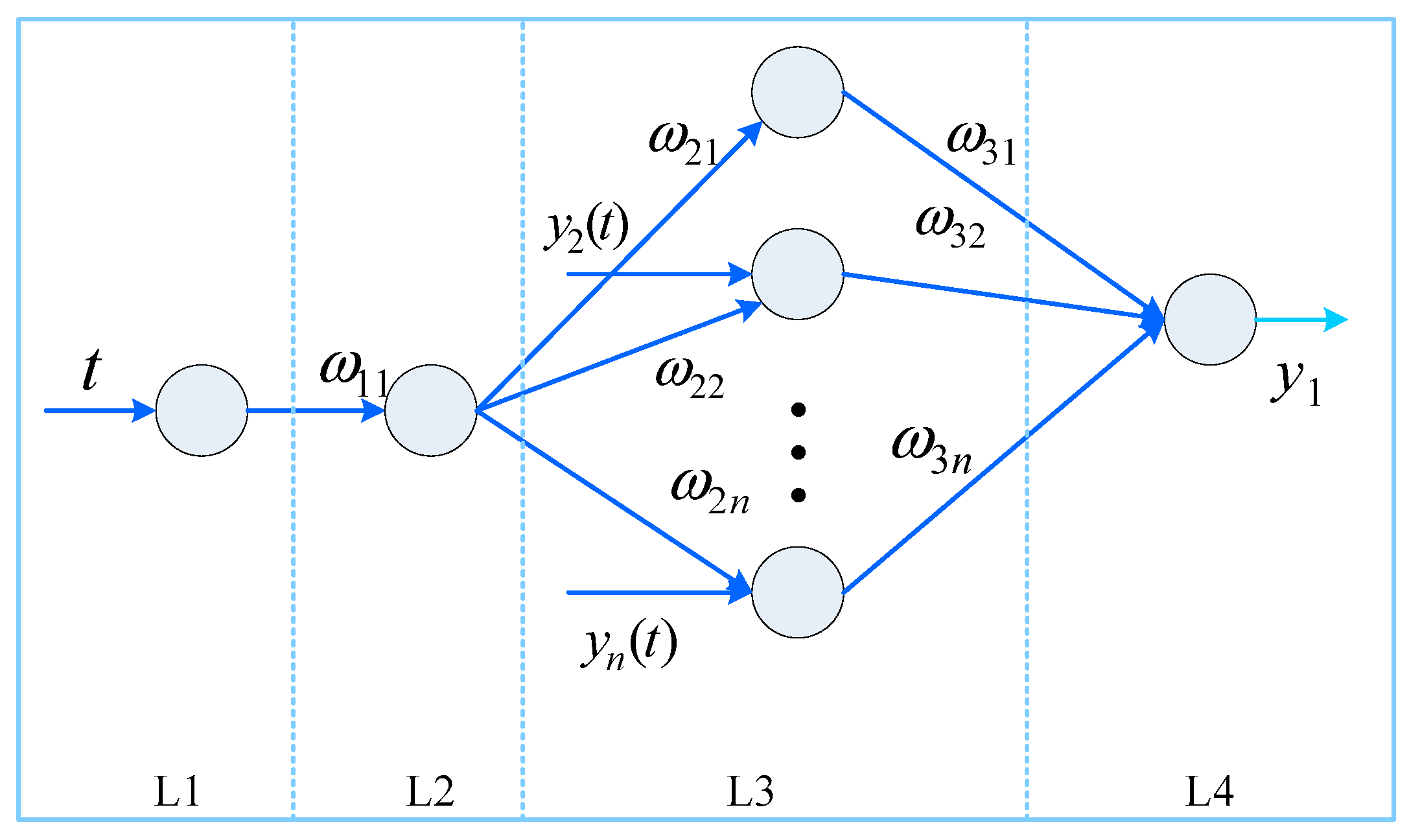 Applsci 10 01940 g002