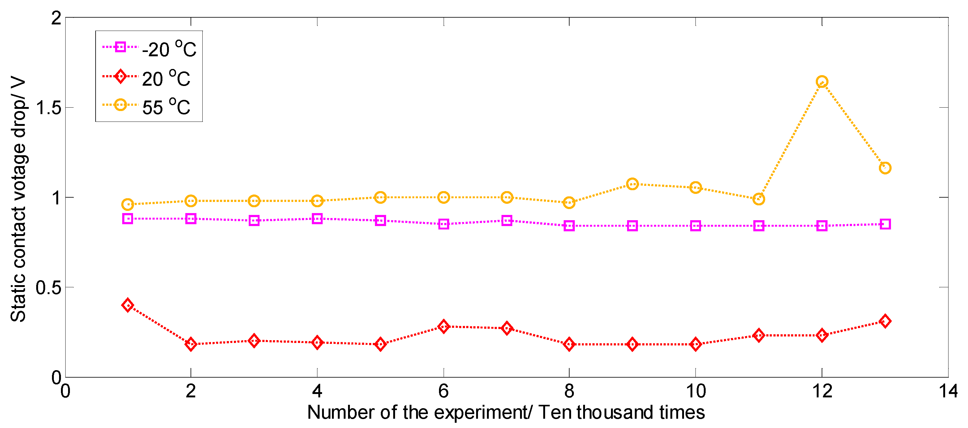 Applsci 10 01940 g003