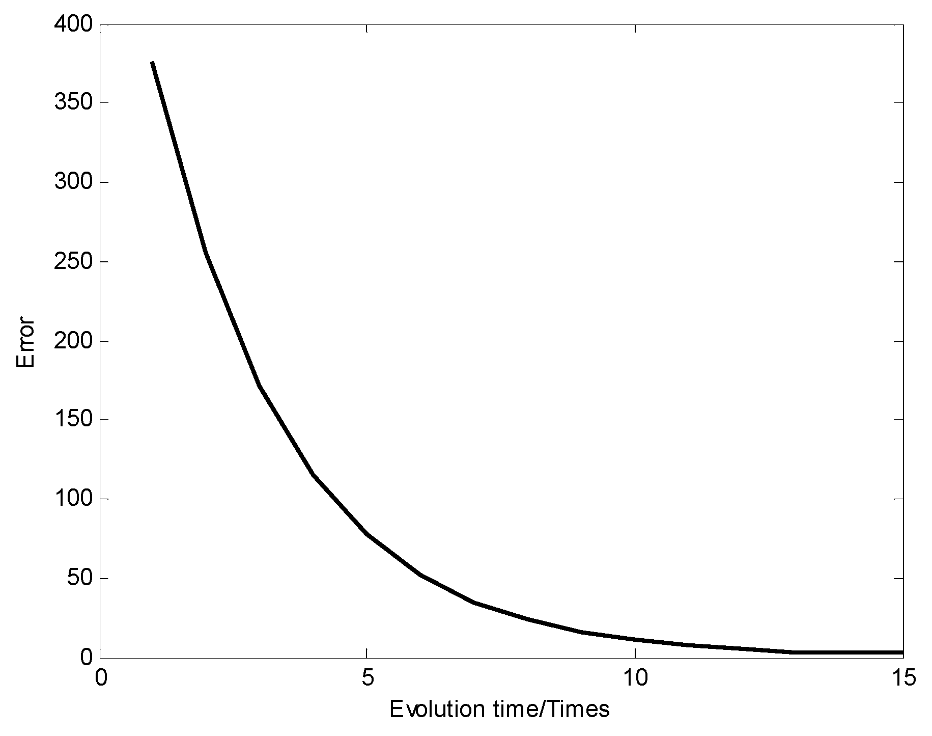 Applsci 10 01940 g007