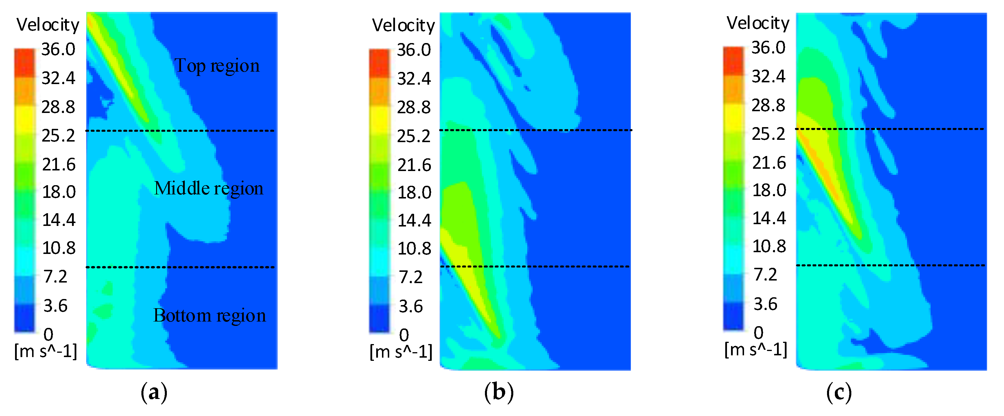Applsci 10 01941 g004 Applsci 10 01941 g004