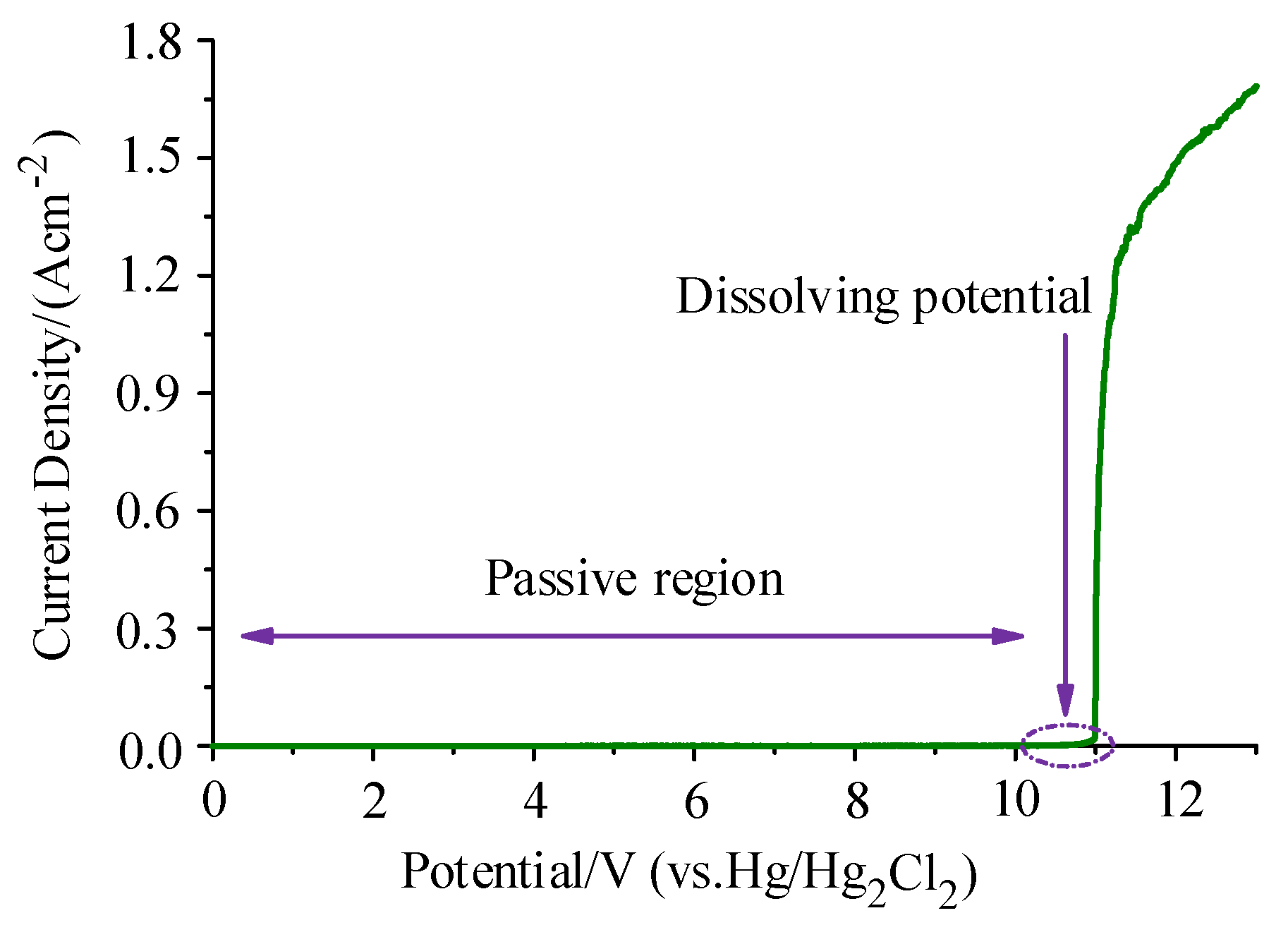 Applsci 10 01941 g006 Applsci 10 01941 g006