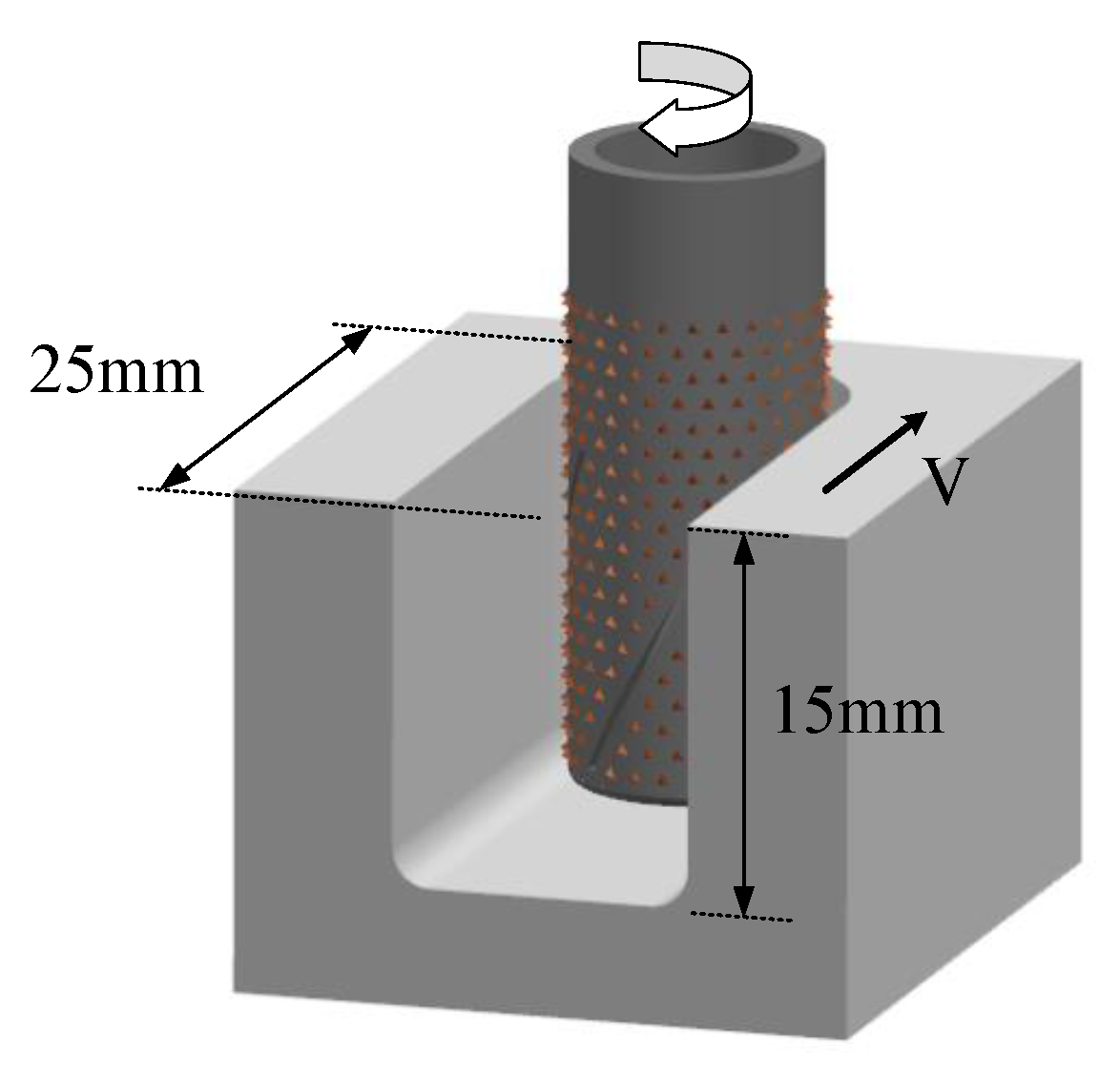 Applsci 10 01941 g007 Applsci 10 01941 g007