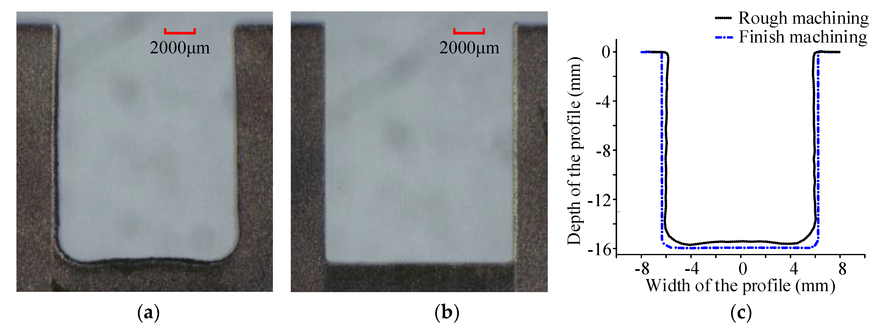 Applsci 10 01941 g009 Applsci 10 01941 g009