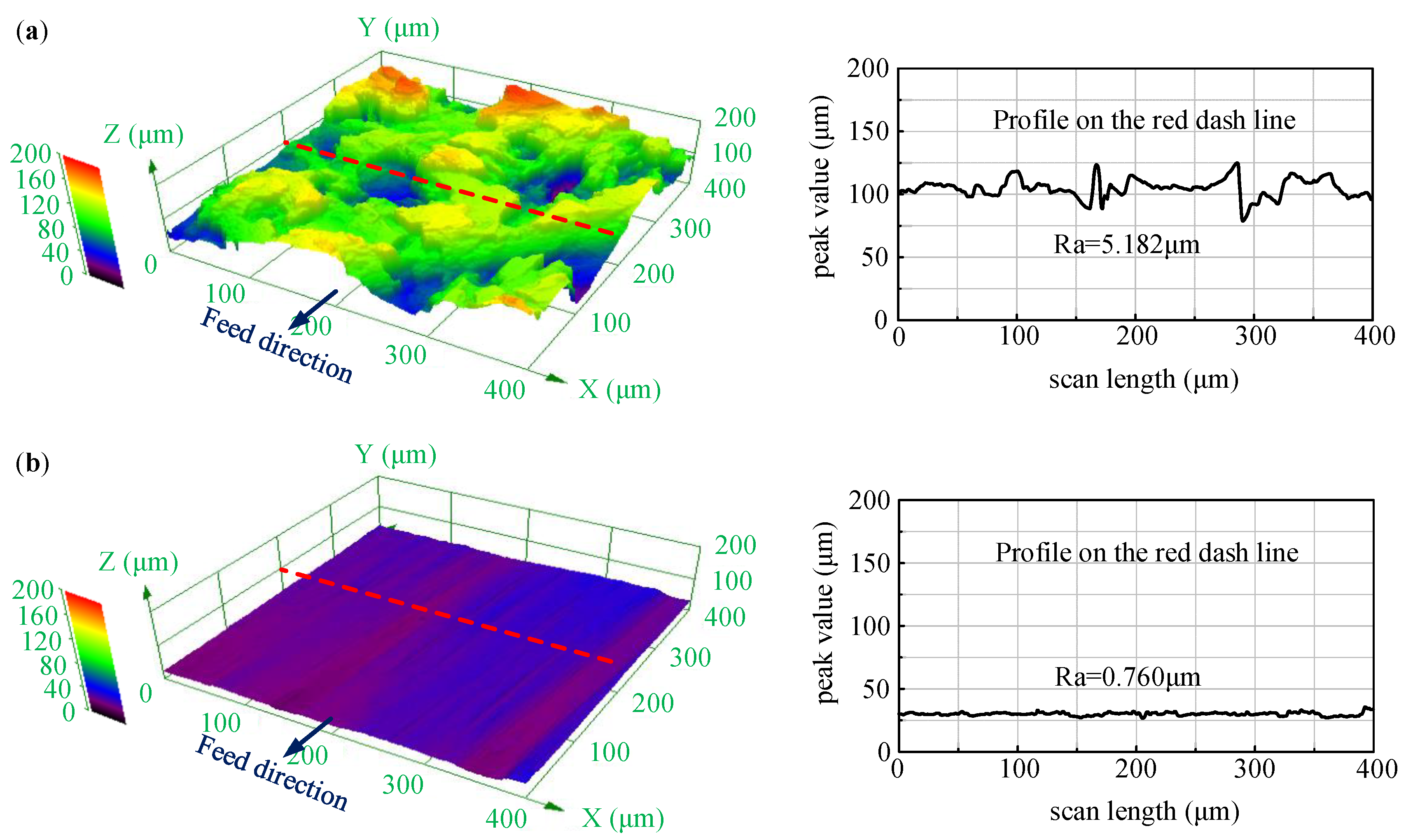 Applsci 10 01941 g011 Applsci 10 01941 g011