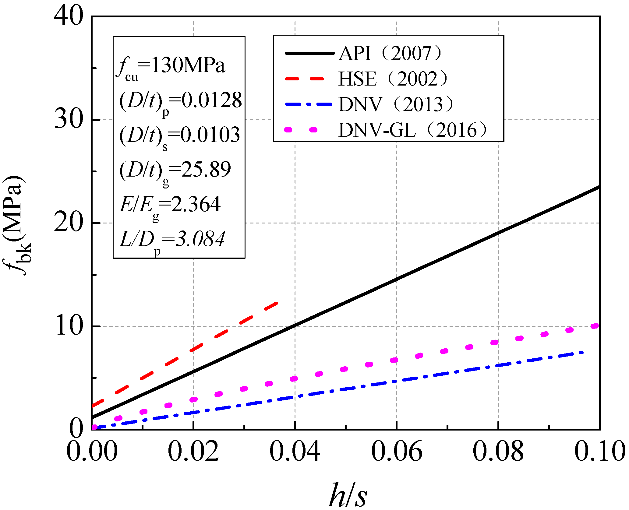 Applsci 10 01942 g004