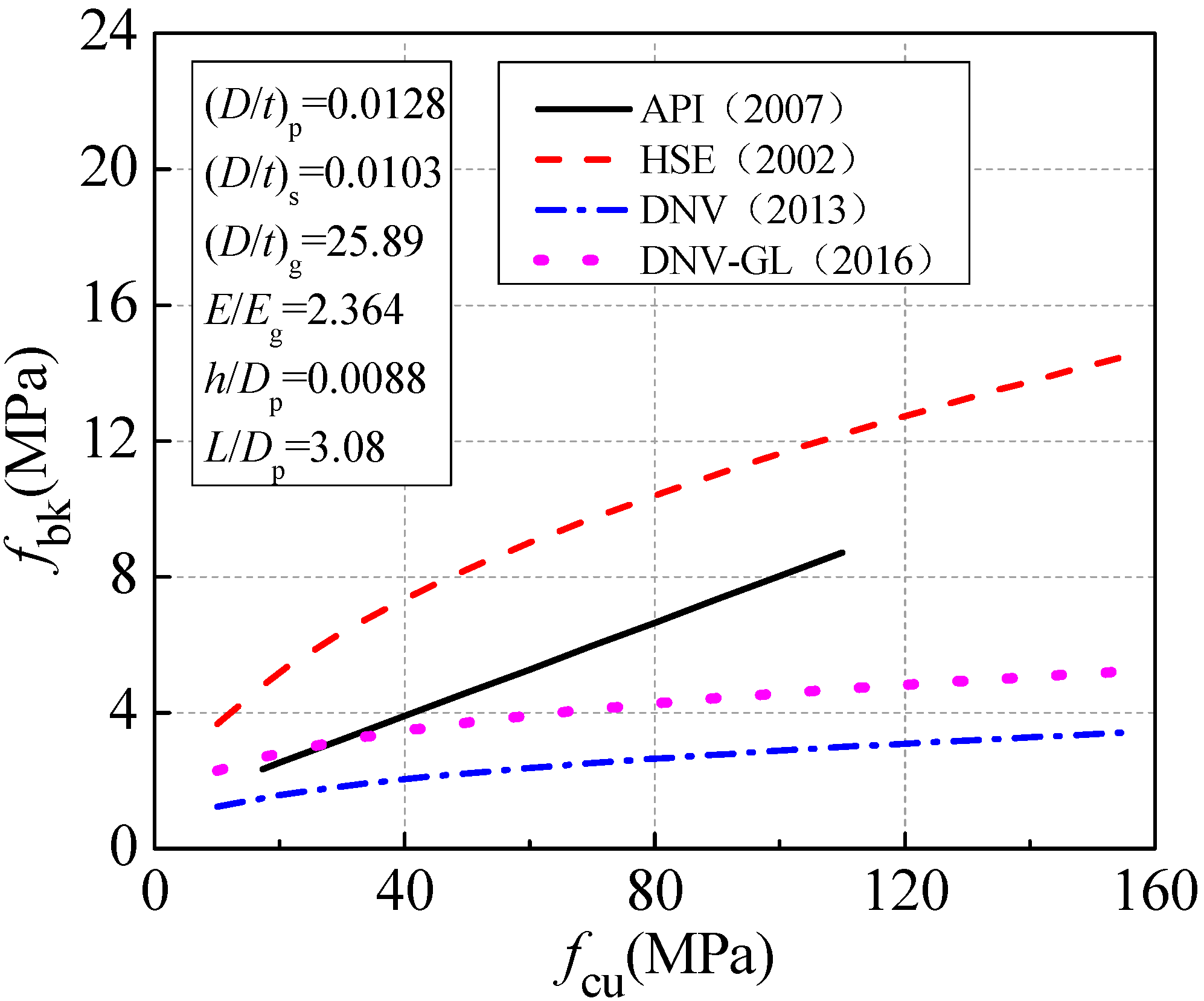 Applsci 10 01942 g005