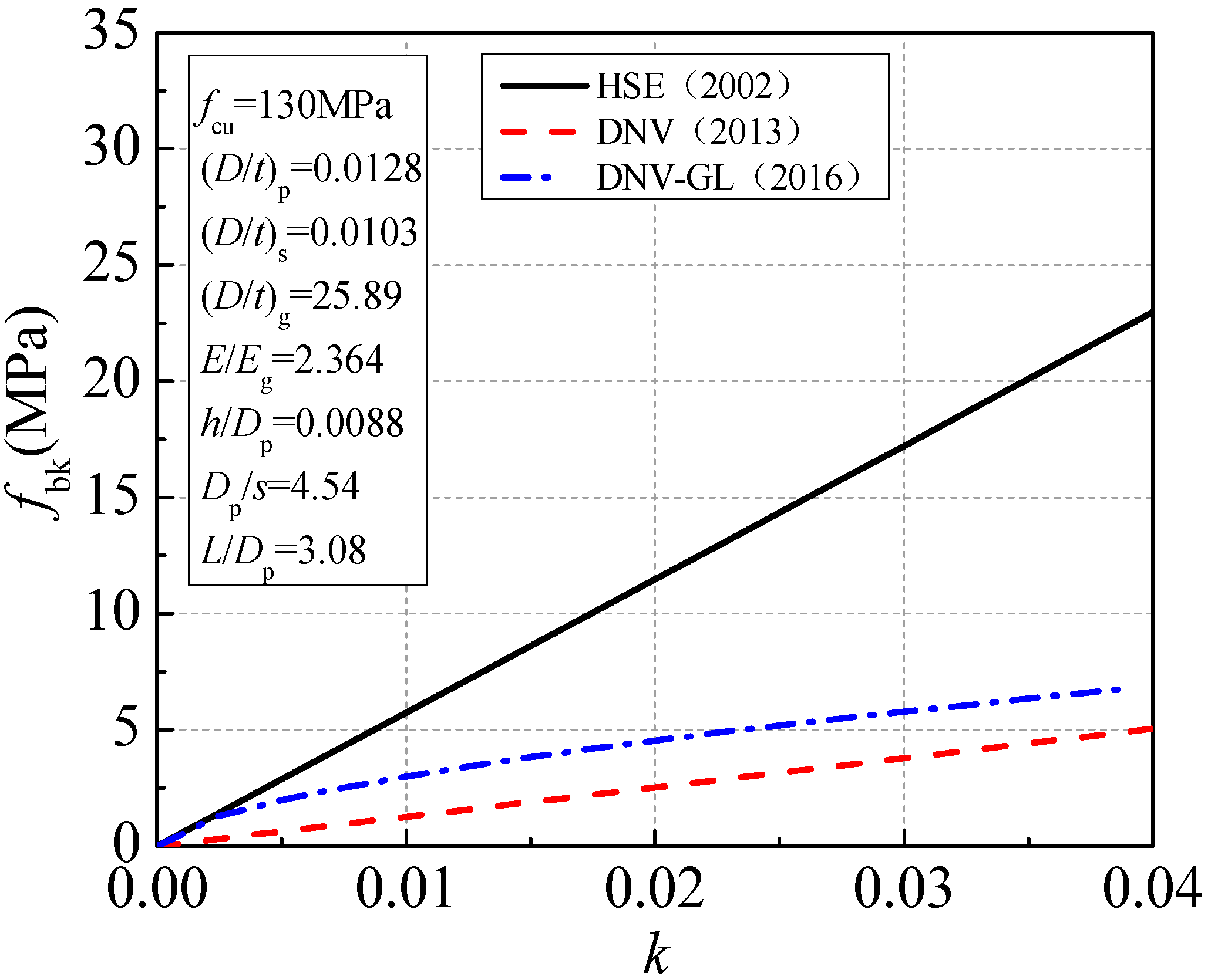 Applsci 10 01942 g006
