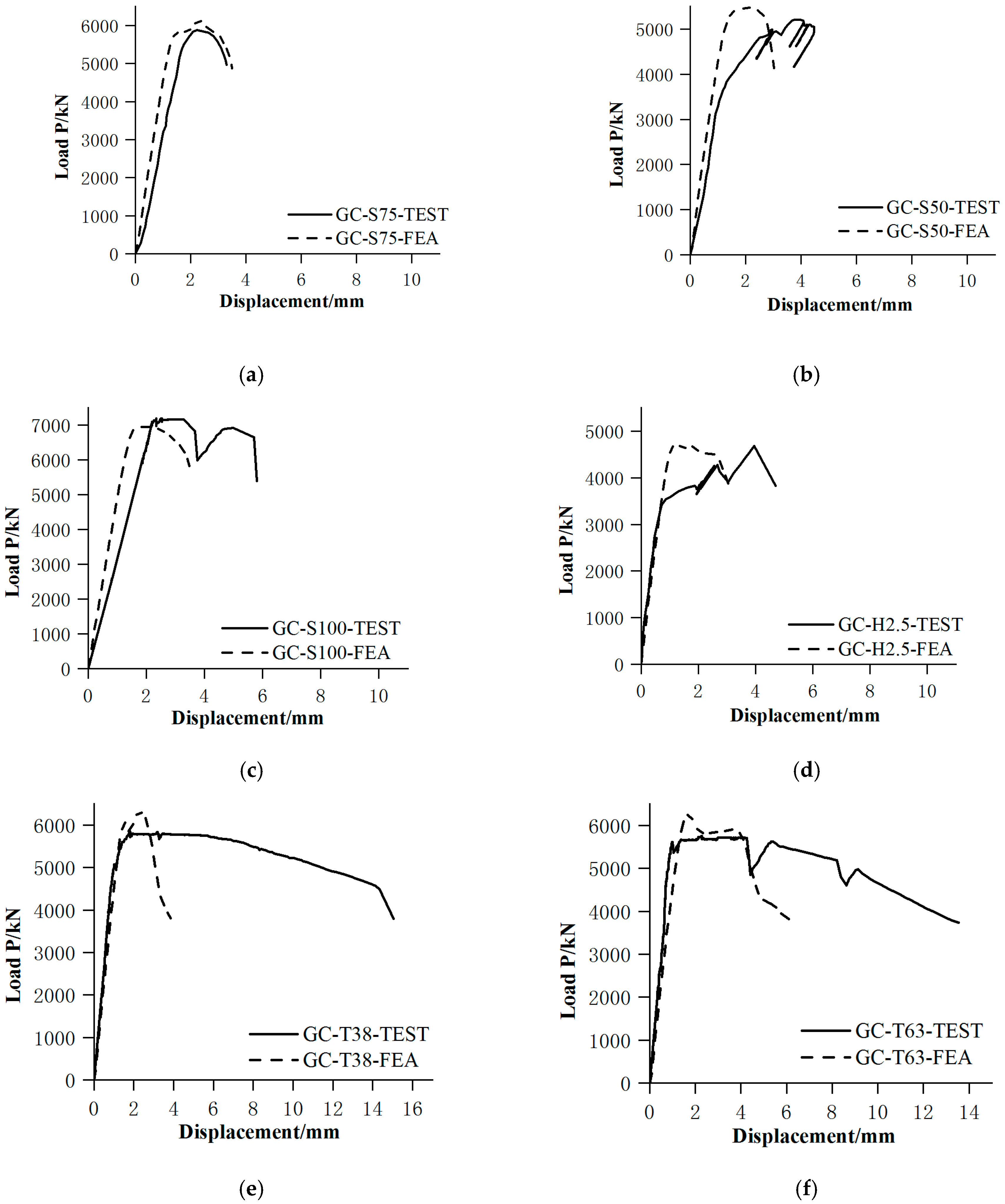 Applsci 10 01942 g012a