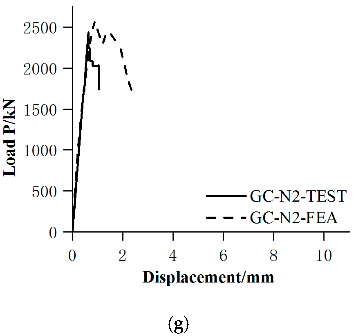 Applsci 10 01942 g012b
