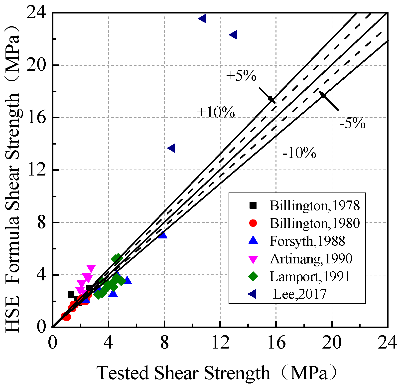Applsci 10 01942 g014