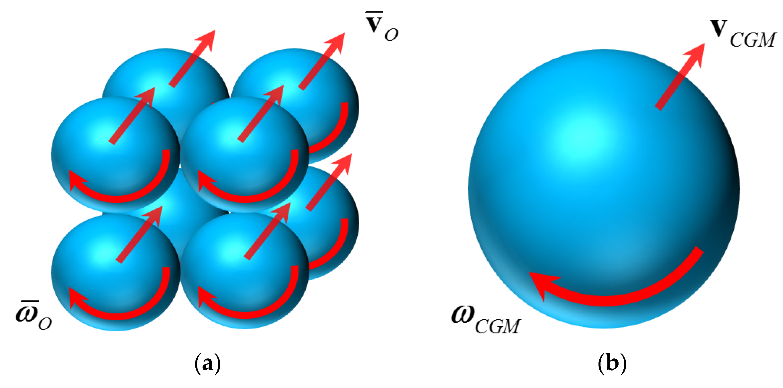 Applsci 10 01943 g001 Applsci 10 01943 g001