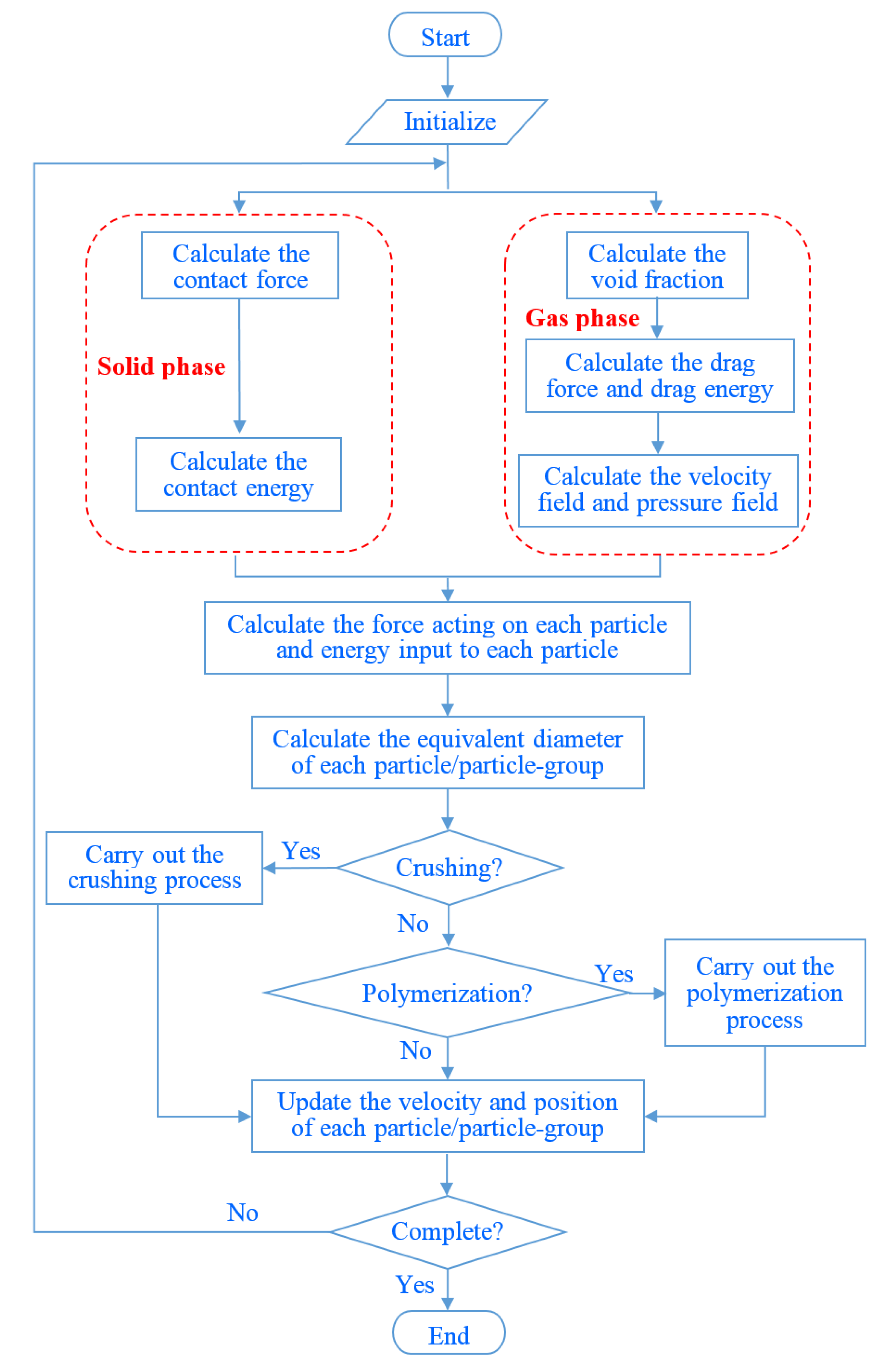 Applsci 10 01943 g004 Applsci 10 01943 g004