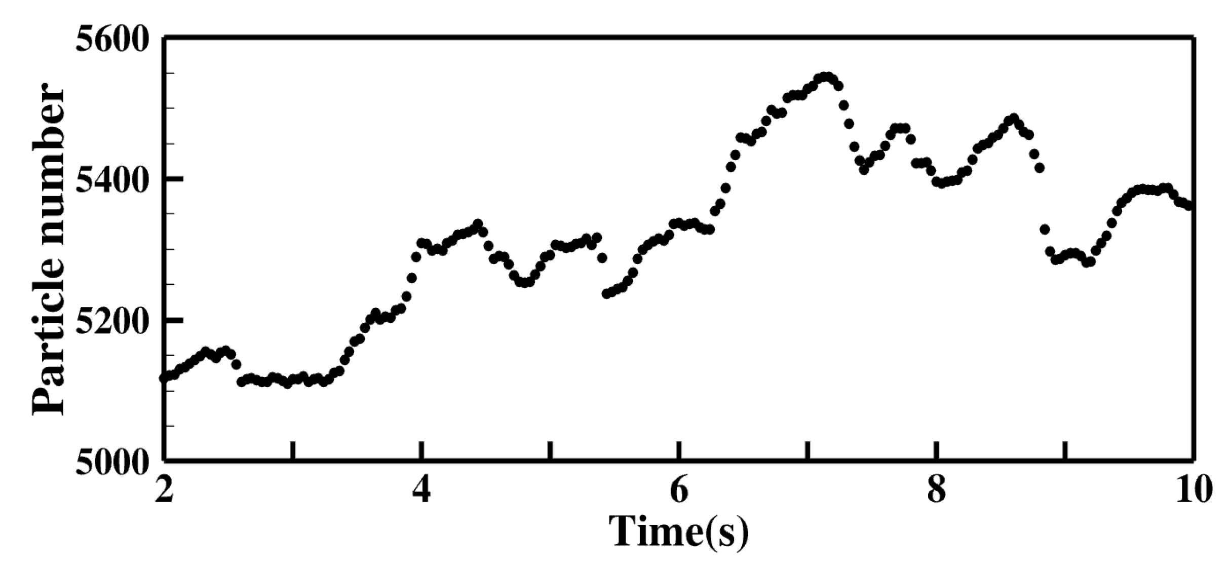 Applsci 10 01943 g008 Applsci 10 01943 g008