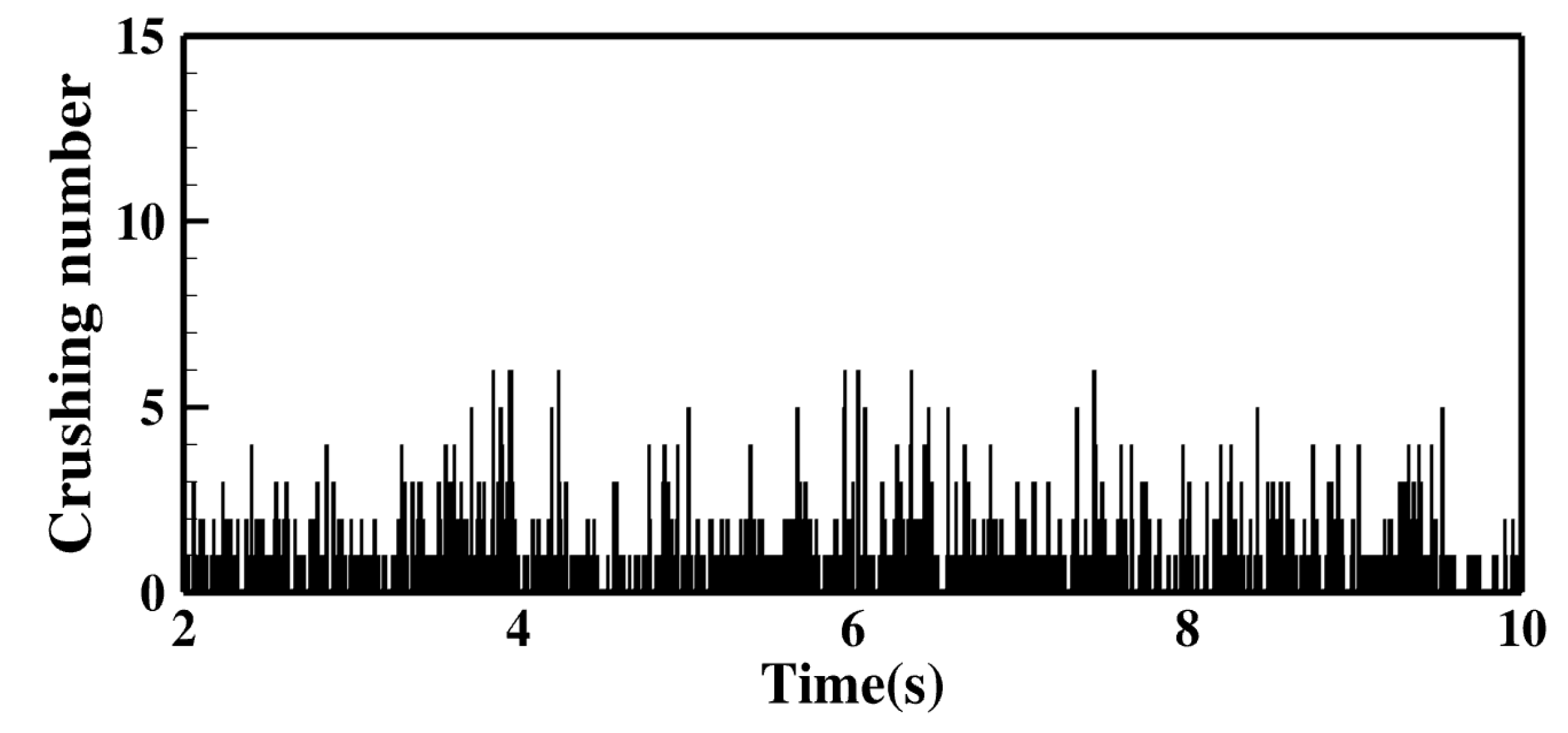 Applsci 10 01943 g009 Applsci 10 01943 g009