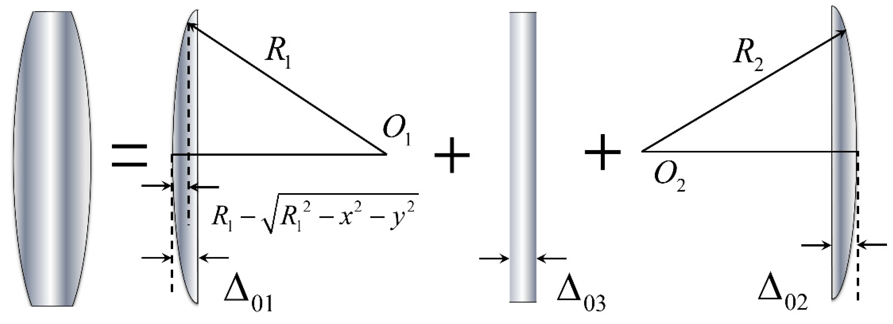 Applsci 10 01945 g001