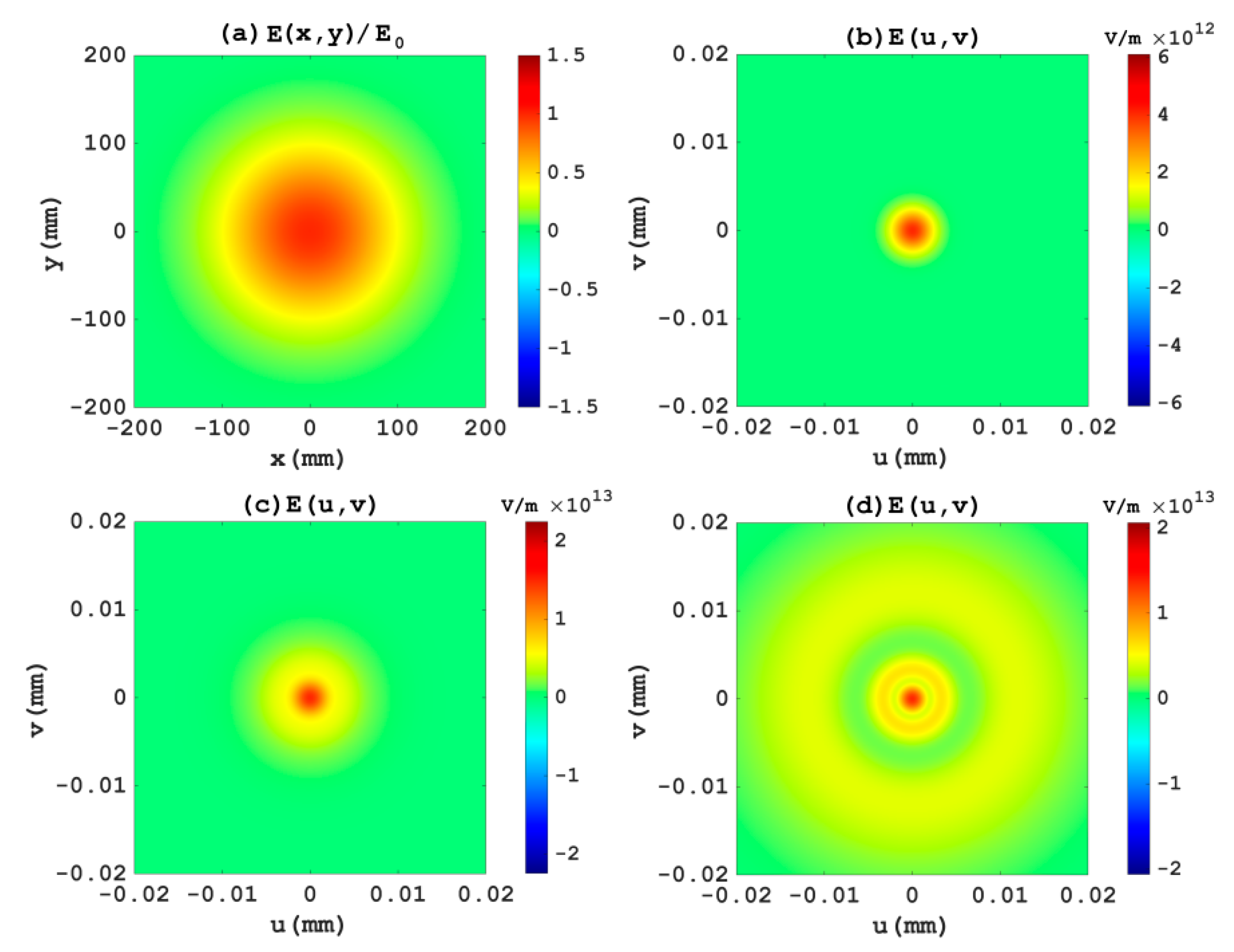 Applsci 10 01945 g002