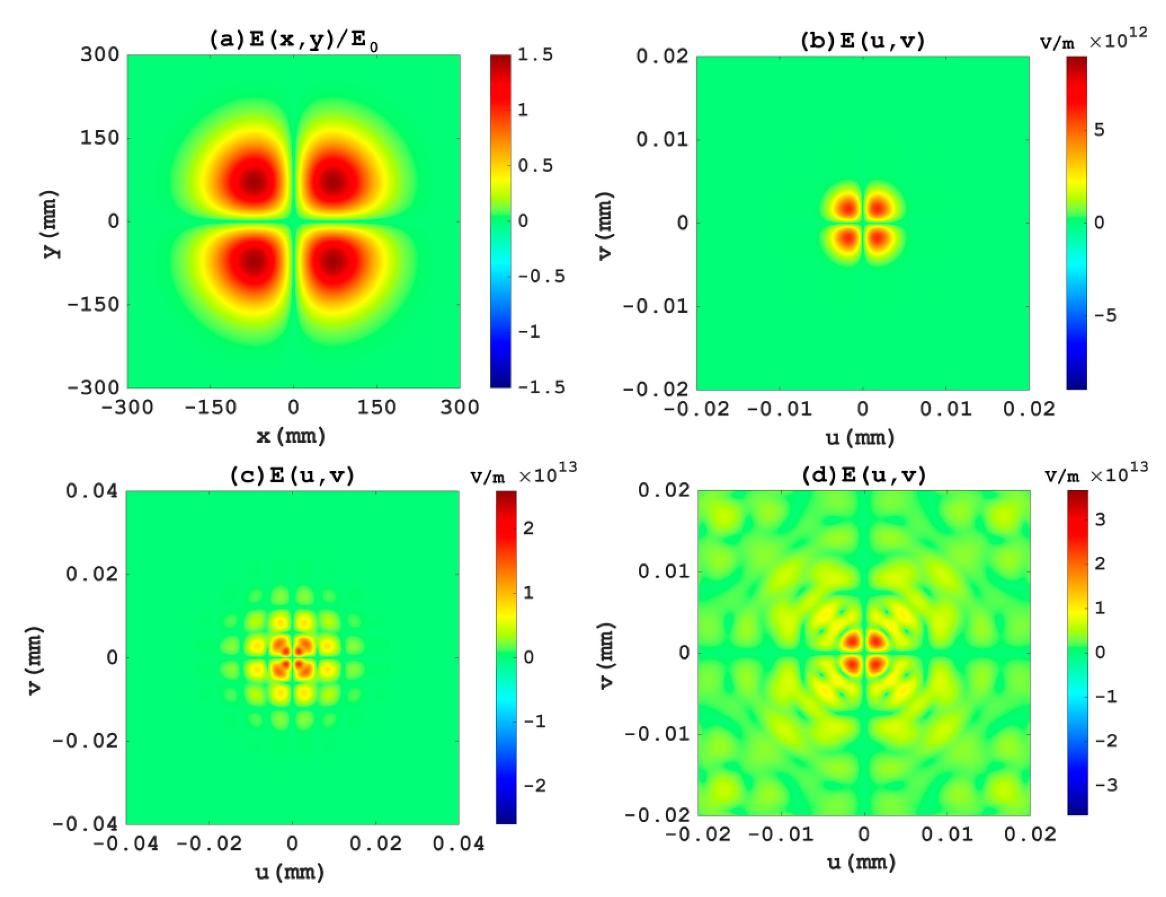 Applsci 10 01945 g006