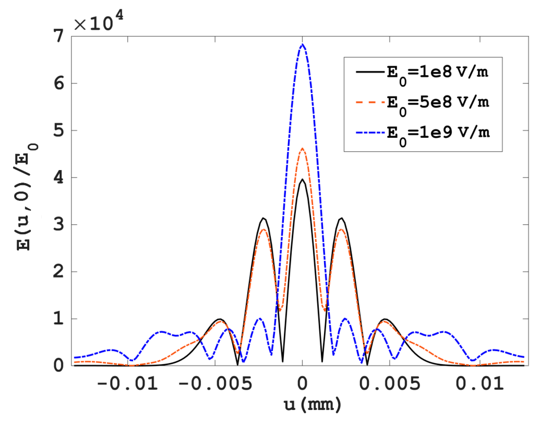 Applsci 10 01945 g011