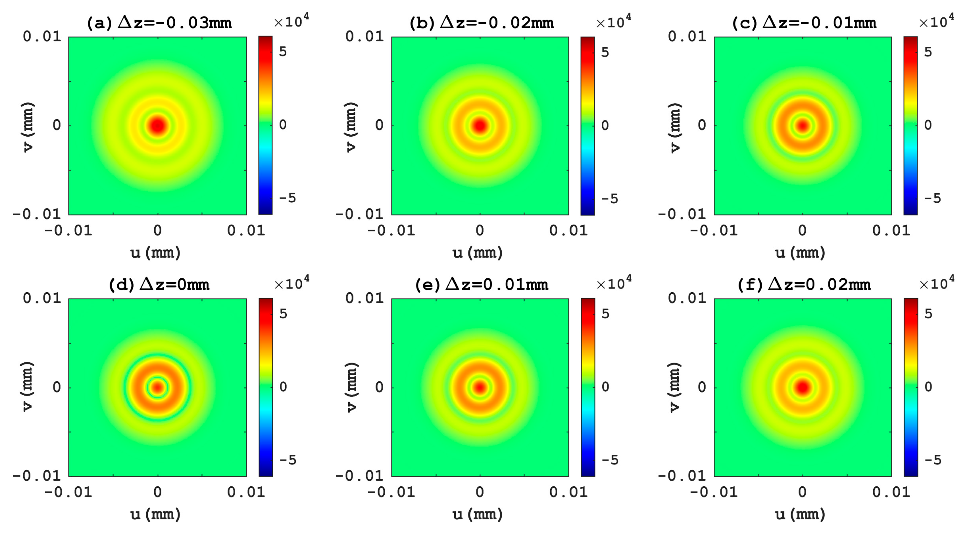 Applsci 10 01945 g013