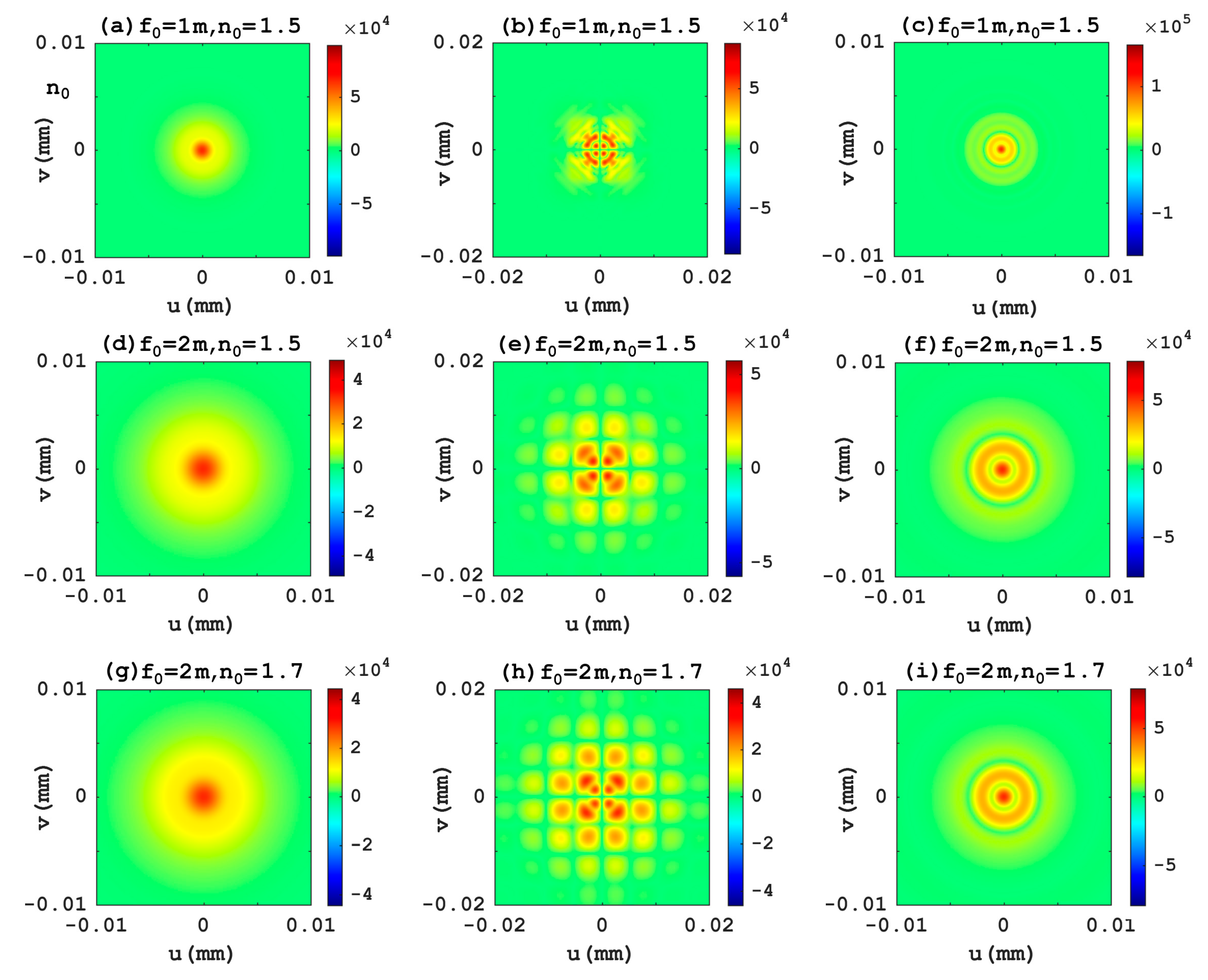 Applsci 10 01945 g014
