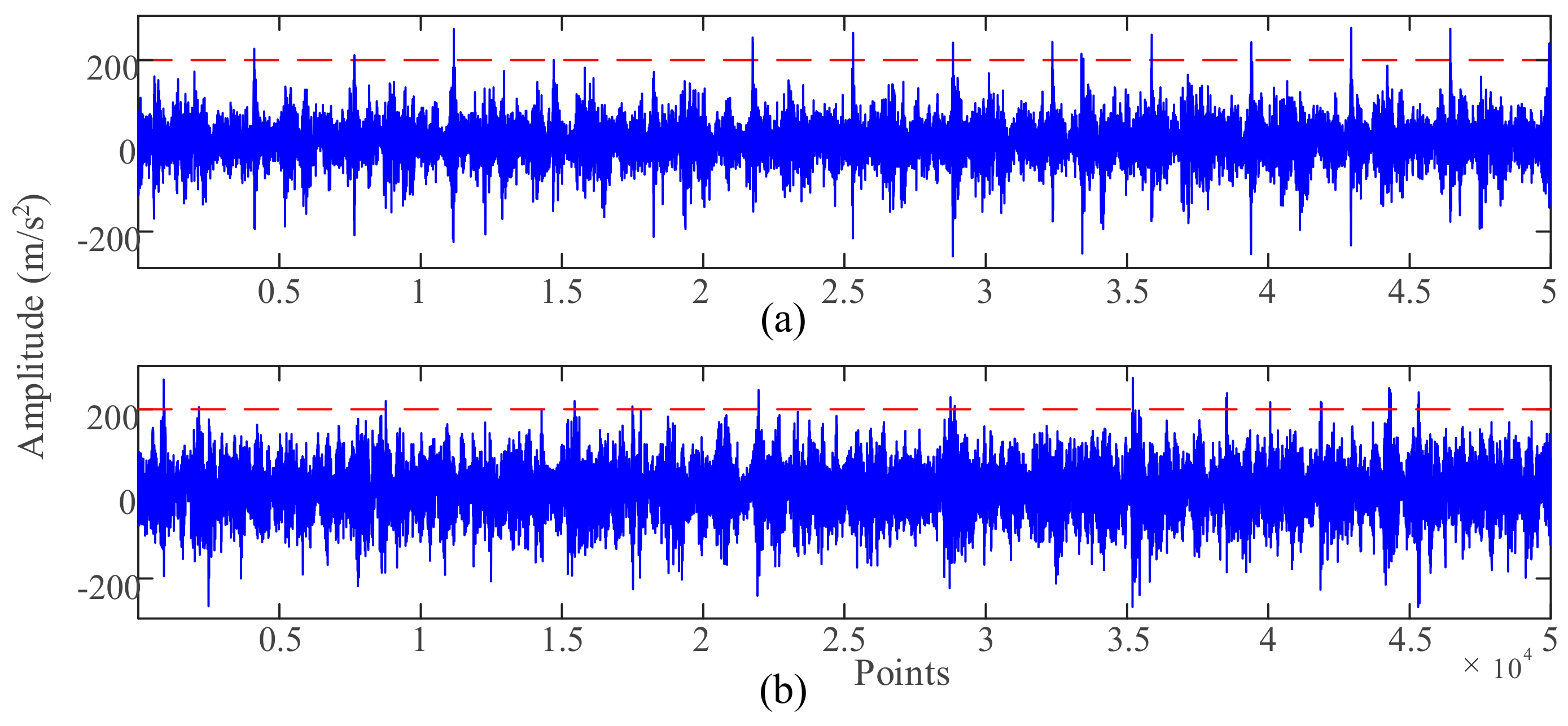 Applsci 10 01946 g005 Applsci 10 01946 g005