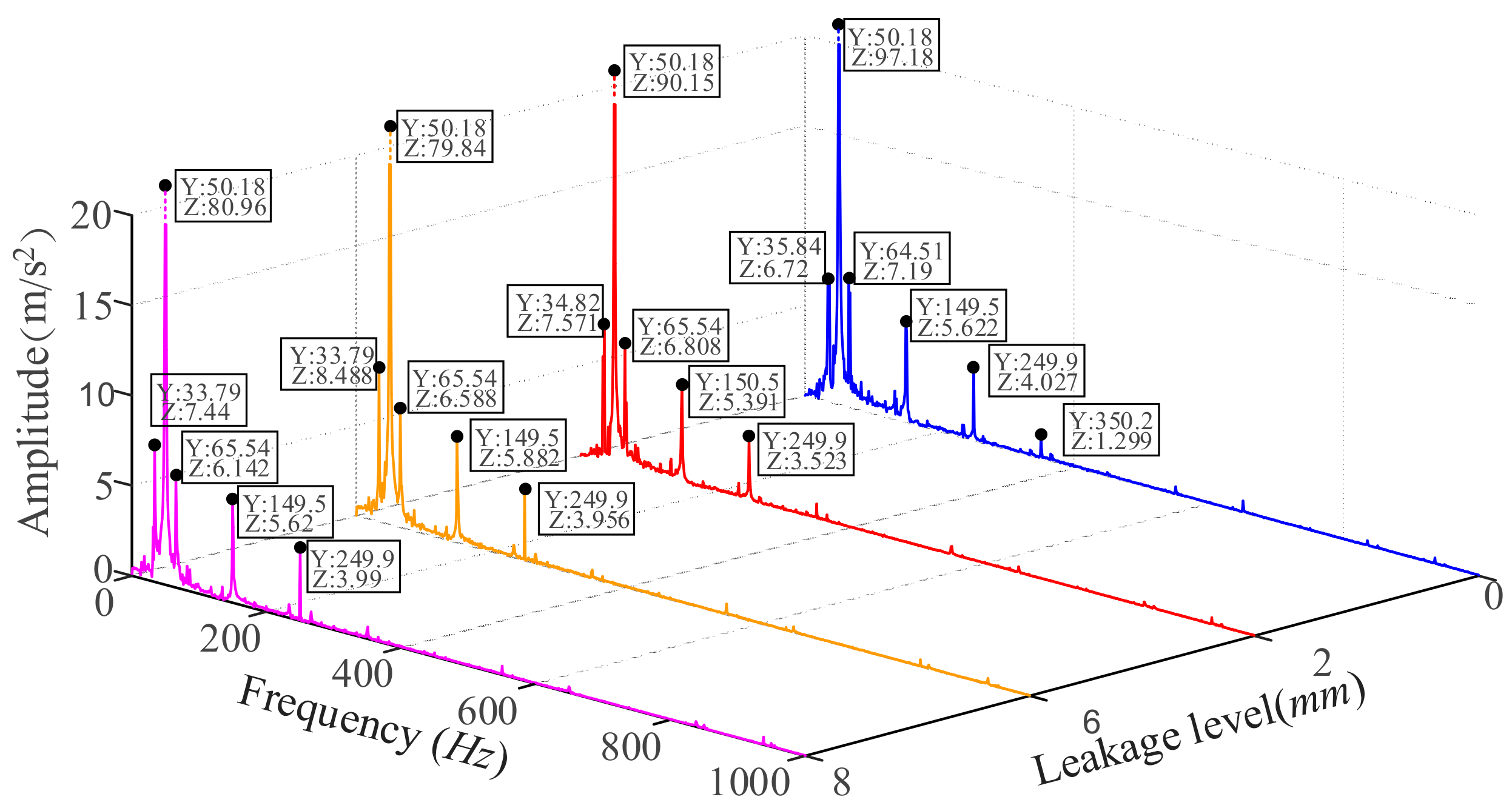 Applsci 10 01946 g008 Applsci 10 01946 g008