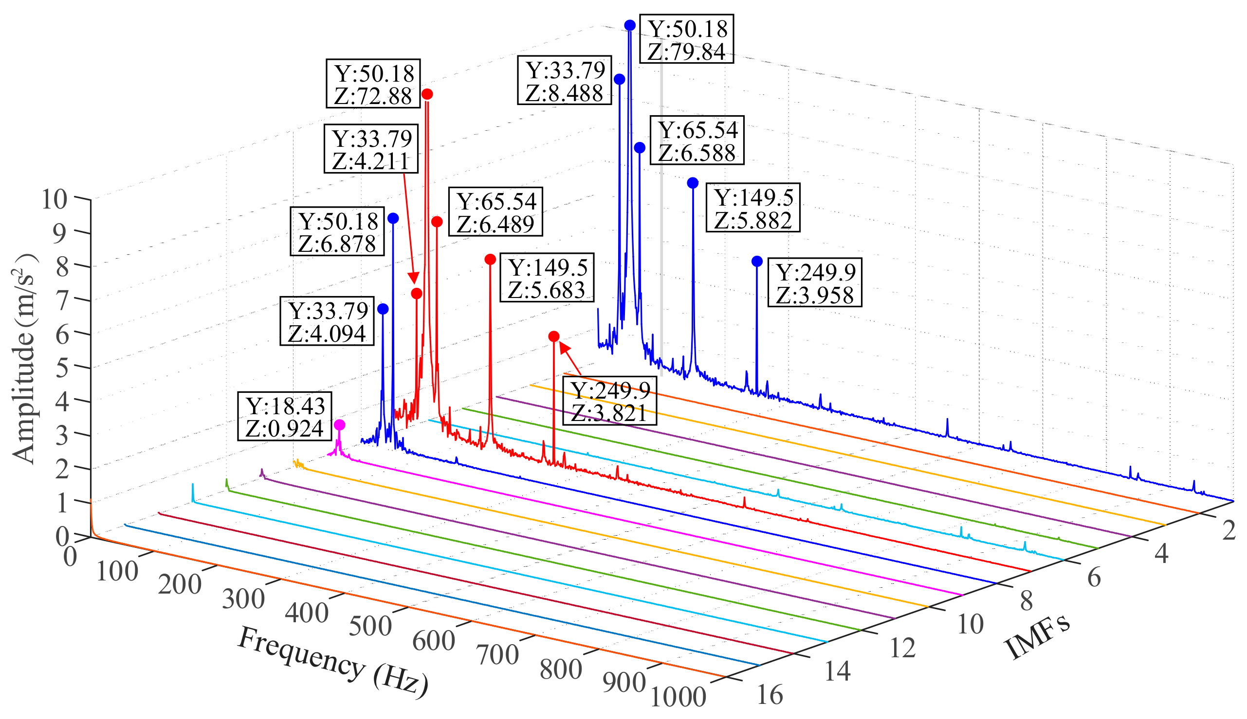 Applsci 10 01946 g009 Applsci 10 01946 g009