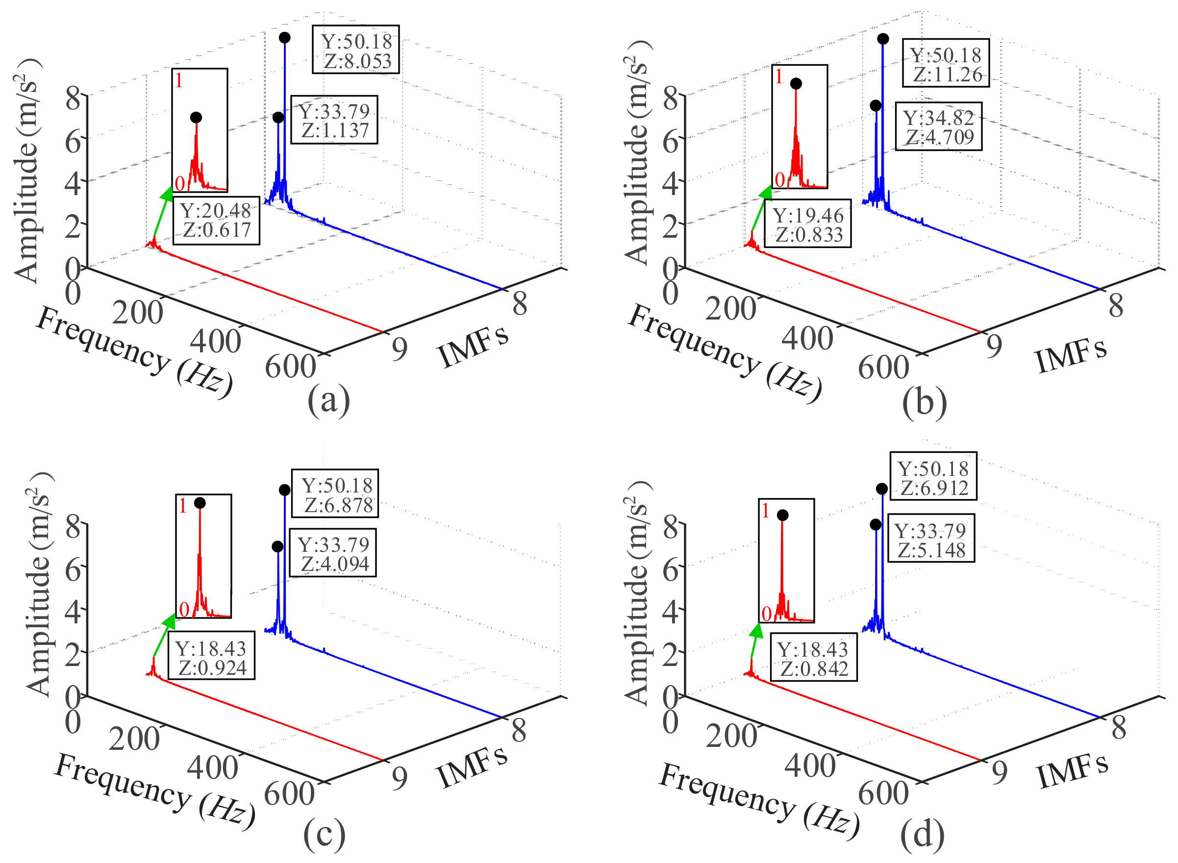 Applsci 10 01946 g010 Applsci 10 01946 g010