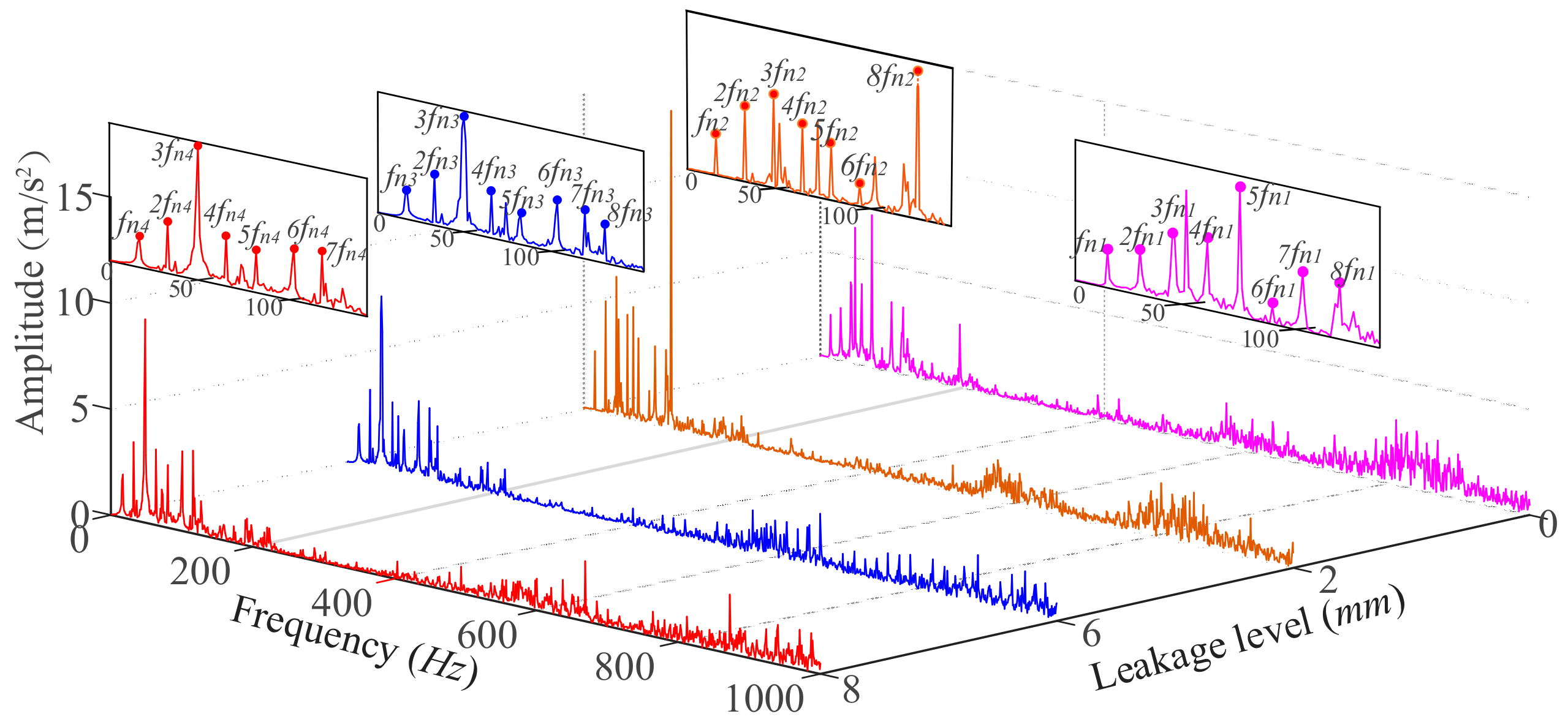 Applsci 10 01946 g011 Applsci 10 01946 g011