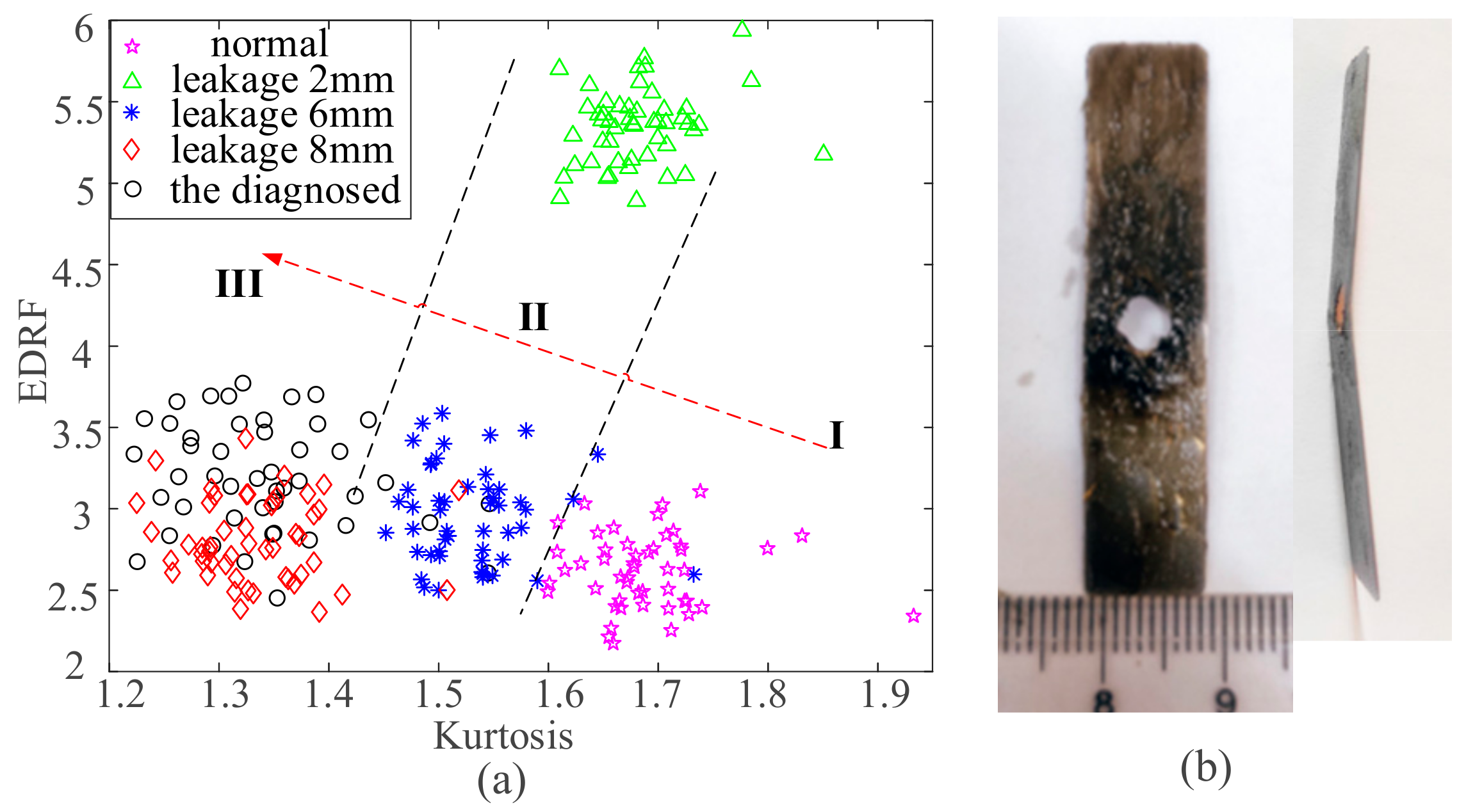 Applsci 10 01946 g017 Applsci 10 01946 g017