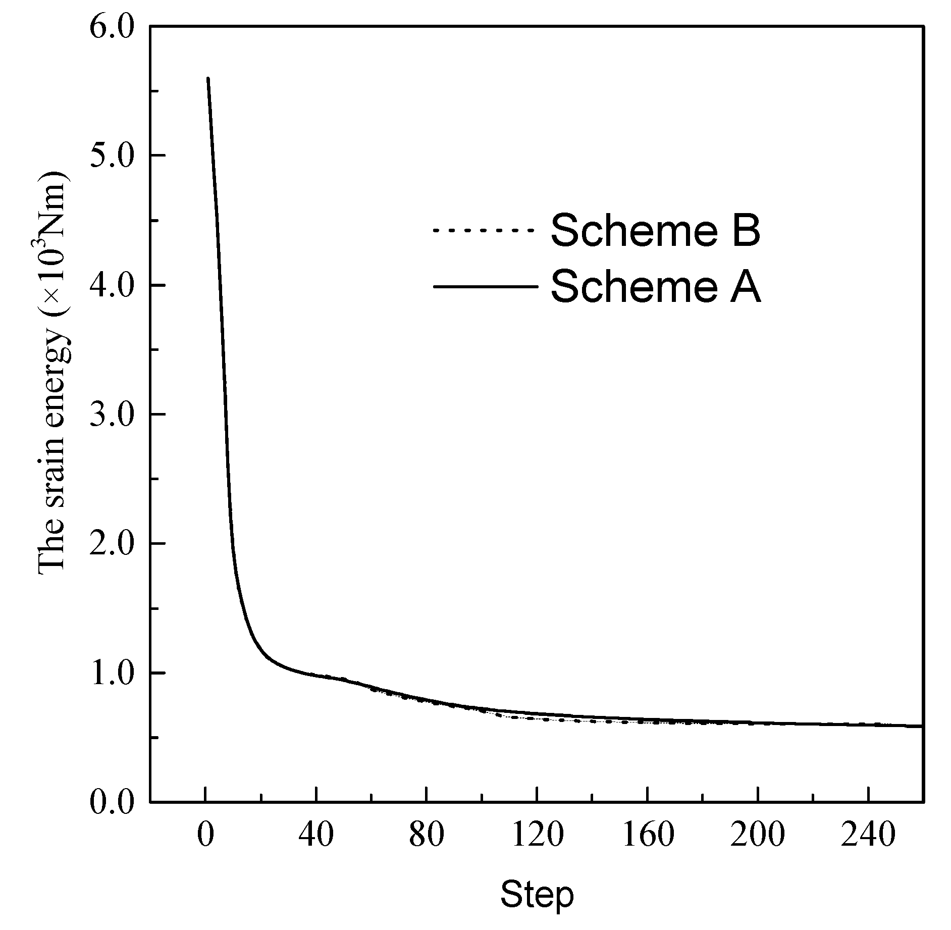 Applsci 10 01947 g006