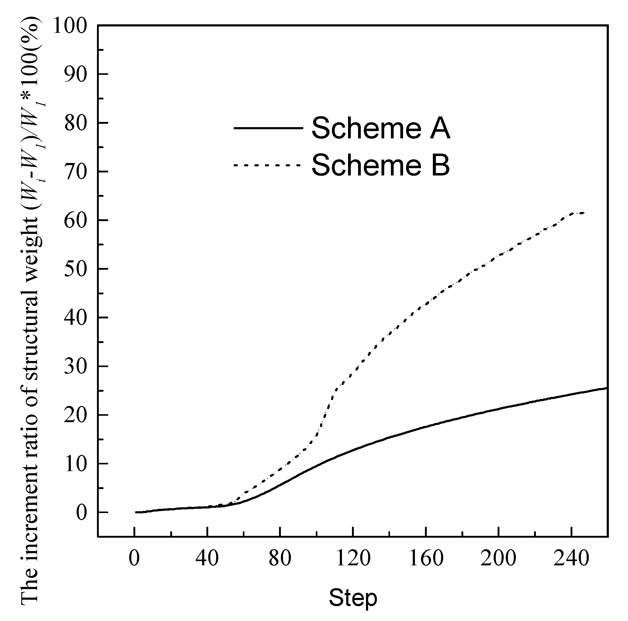 Applsci 10 01947 g008