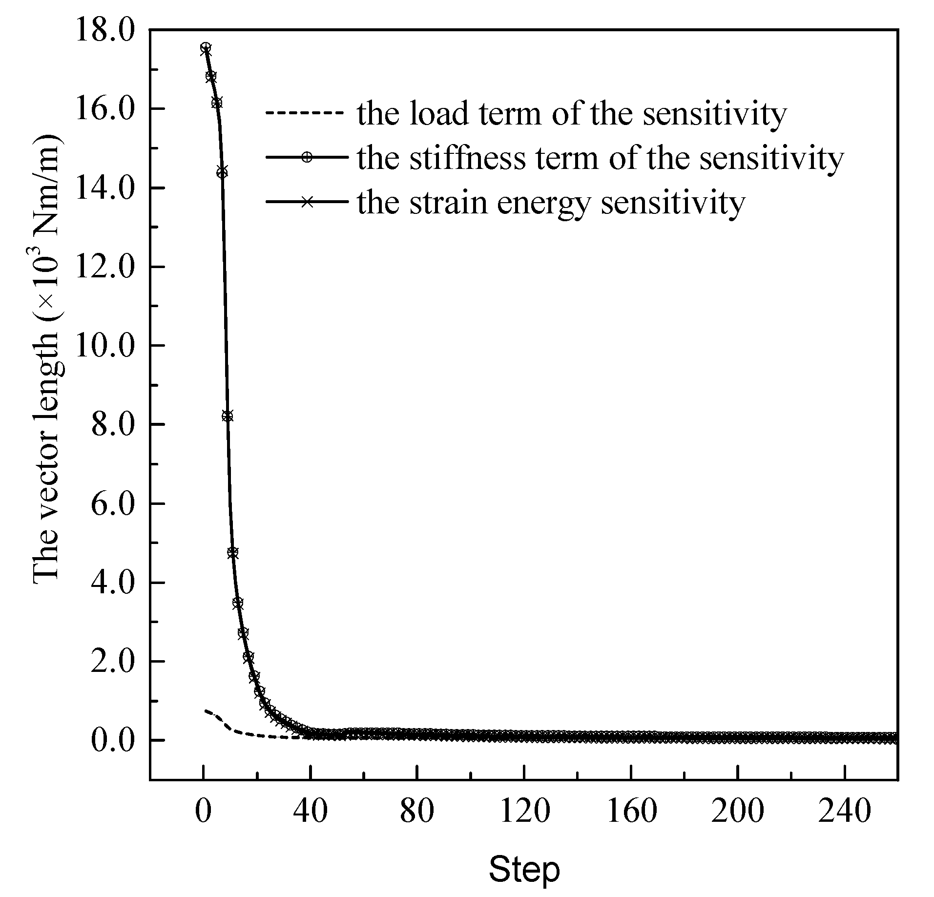 Applsci 10 01947 g009
