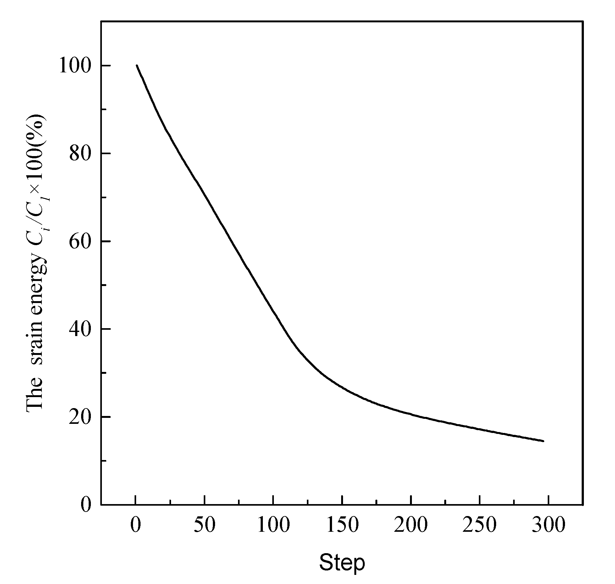 Applsci 10 01947 g012