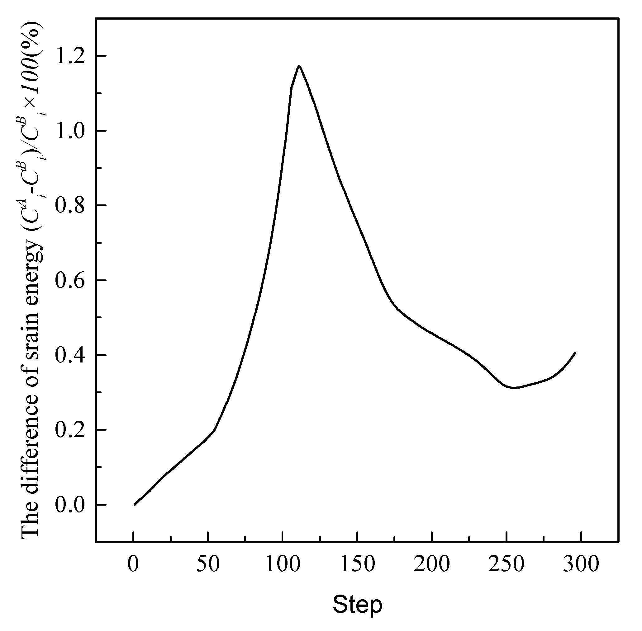 Applsci 10 01947 g013