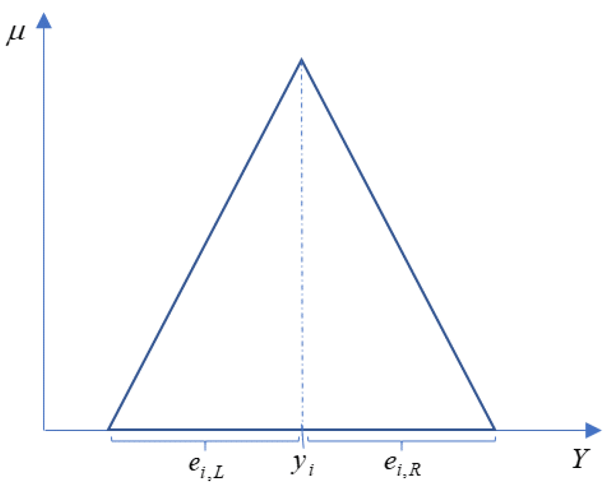 Applsci 10 01949 g002 Applsci 10 01949 g002