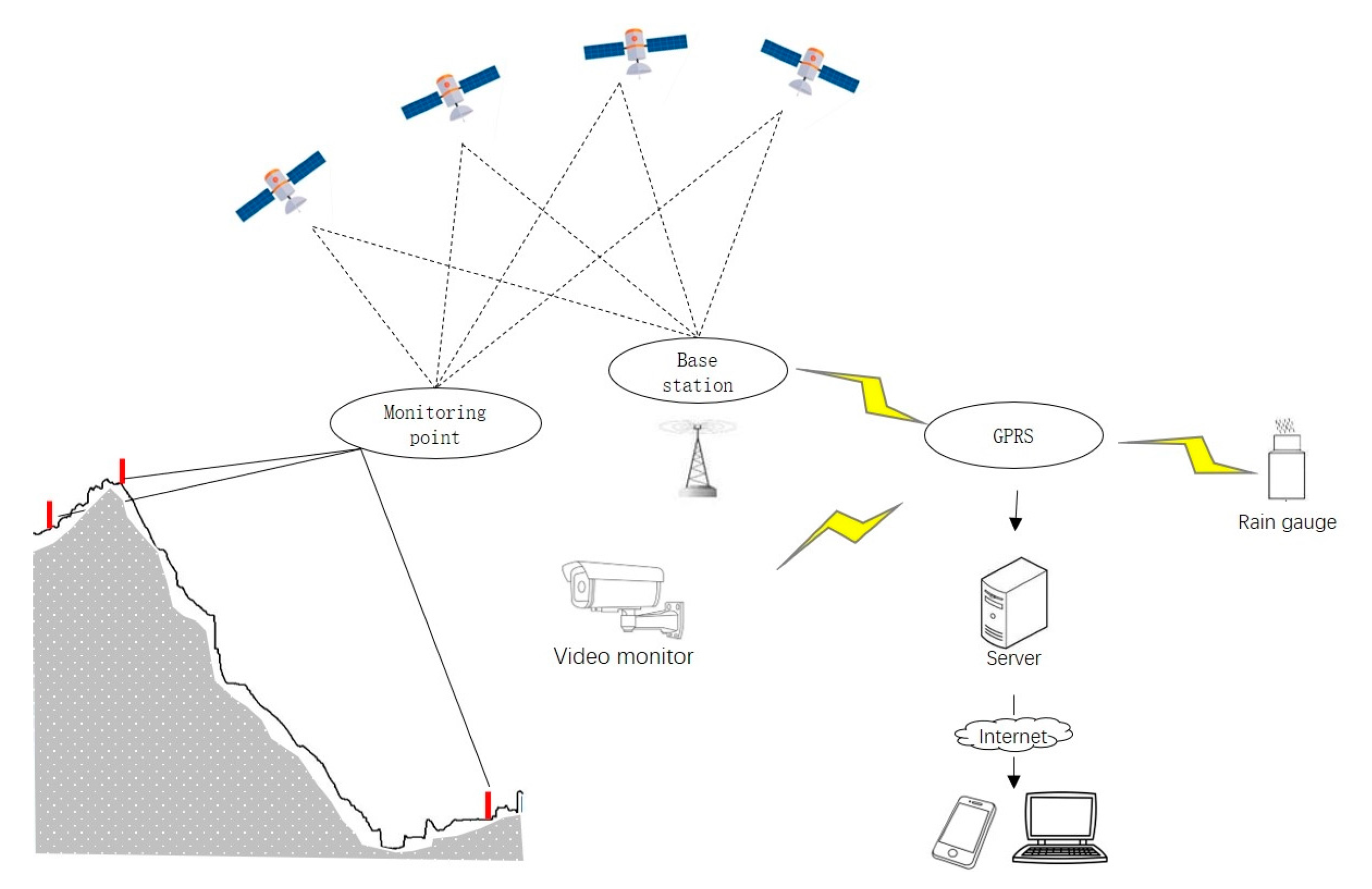 Applsci 10 01952 g002