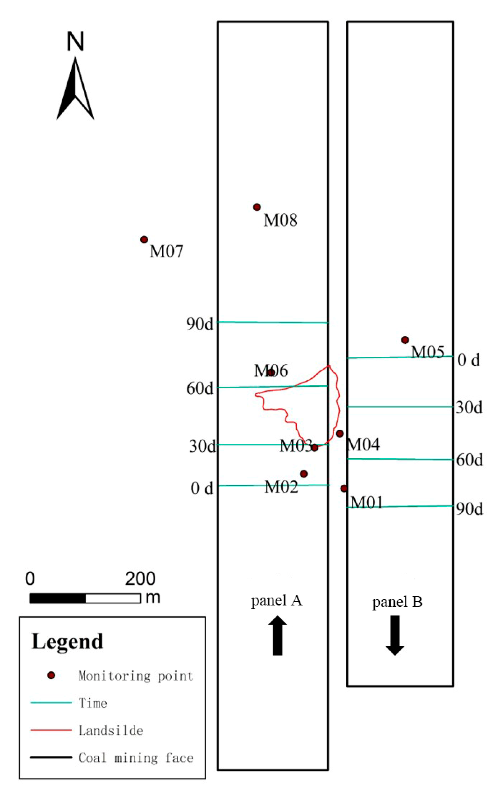 Applsci 10 01952 g003