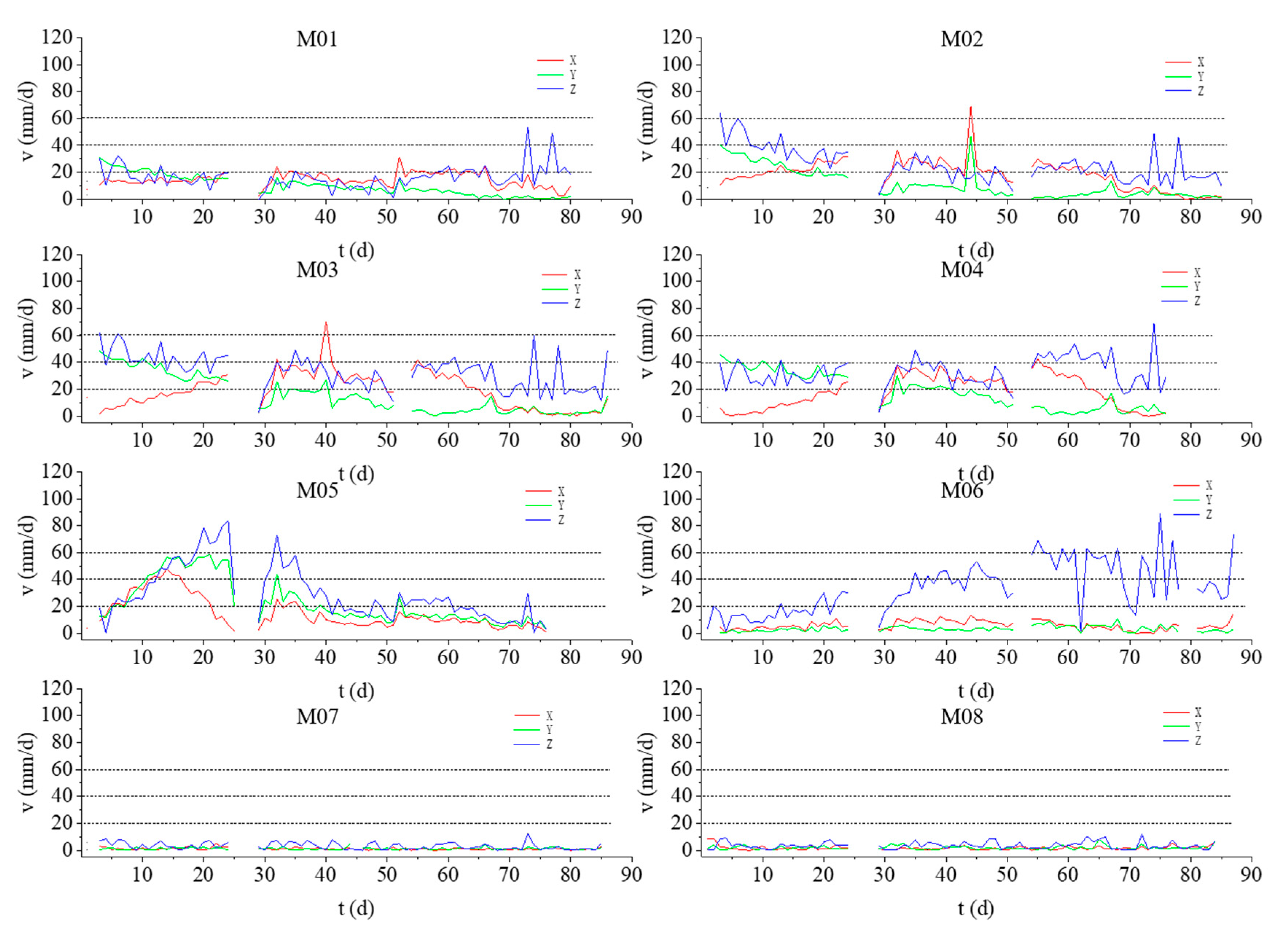 Applsci 10 01952 g004